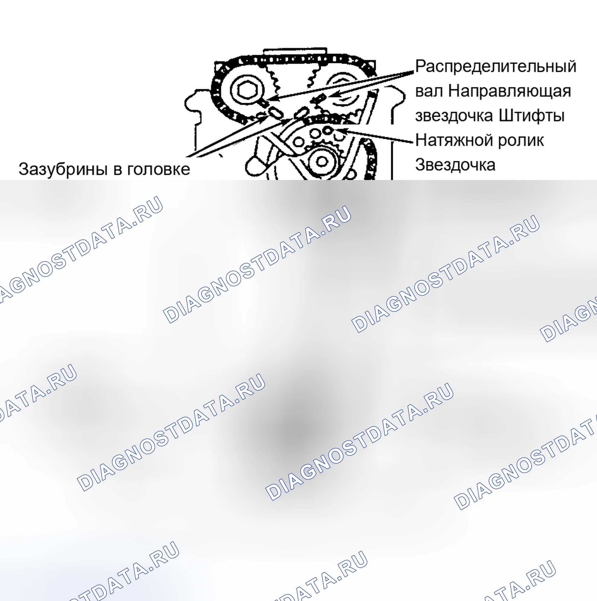Рис. 33: Установка. Chevrolet Tracker II