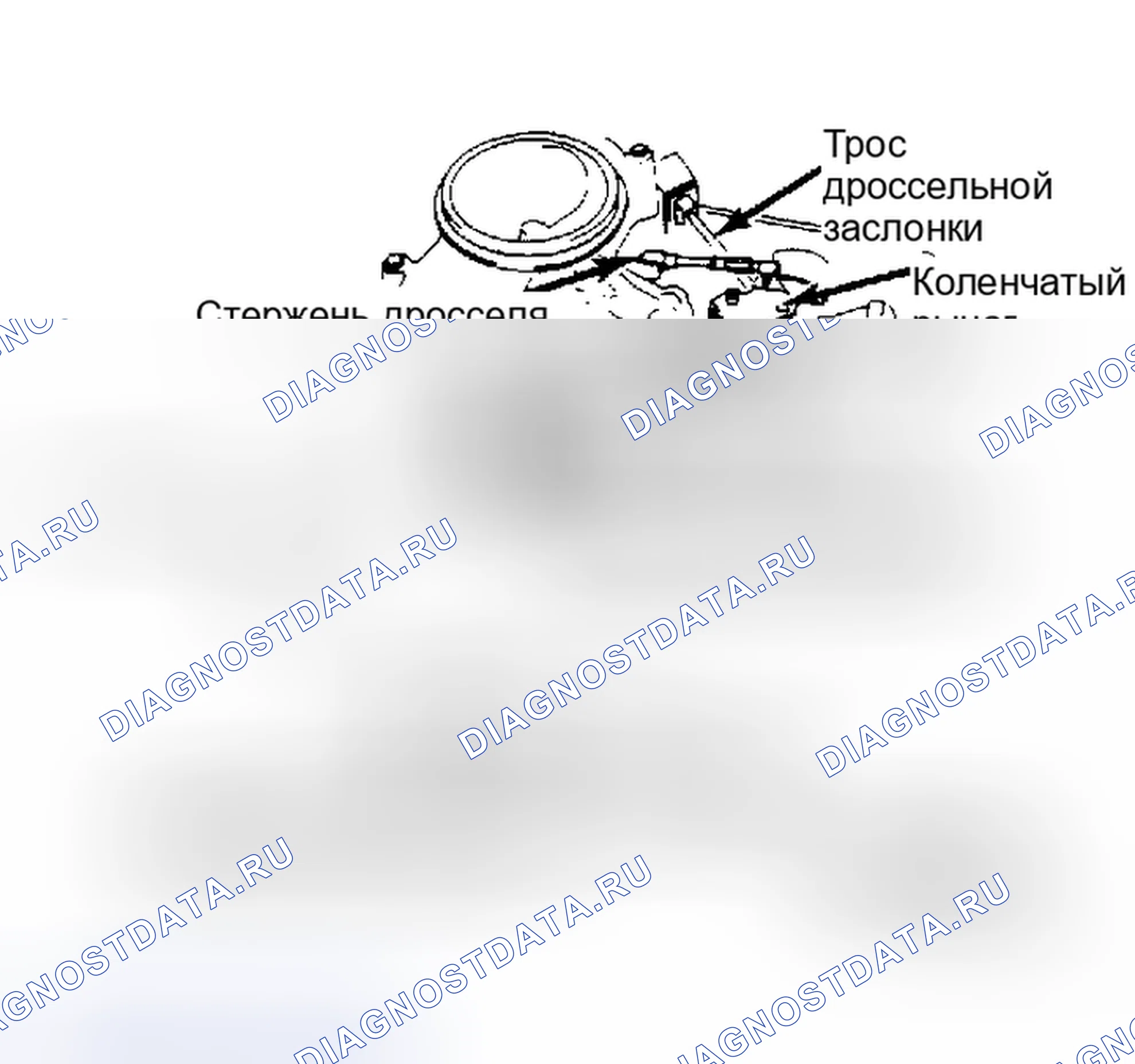 Рис. 15: Регулировка T.V. передачи или троса блокировки. Pontiac Grand Prix IV