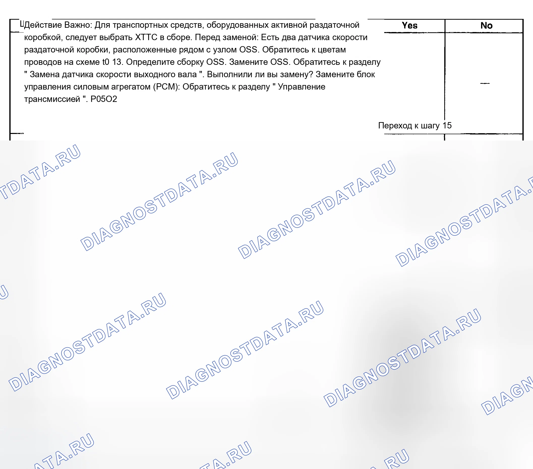 Рис. 786. Chevrolet Avalanche I