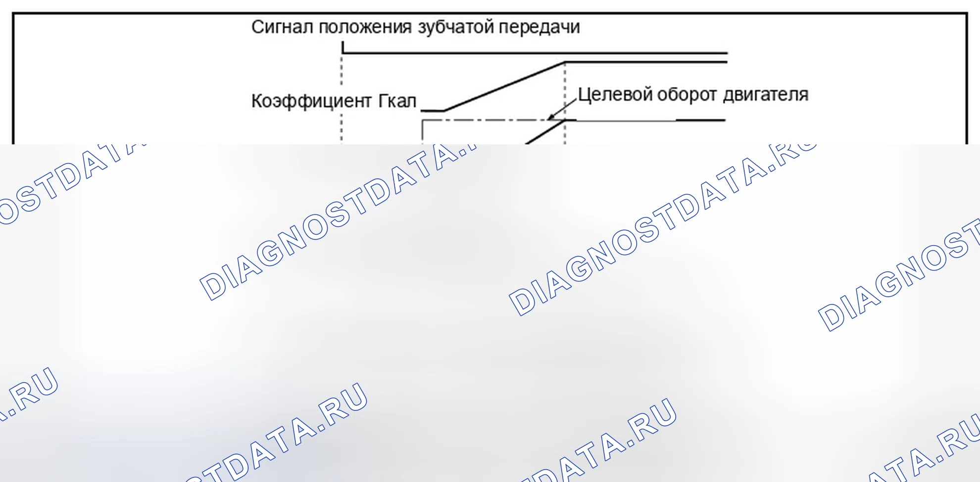 Рис. 16. Infiniti G25 IV рестайлинг