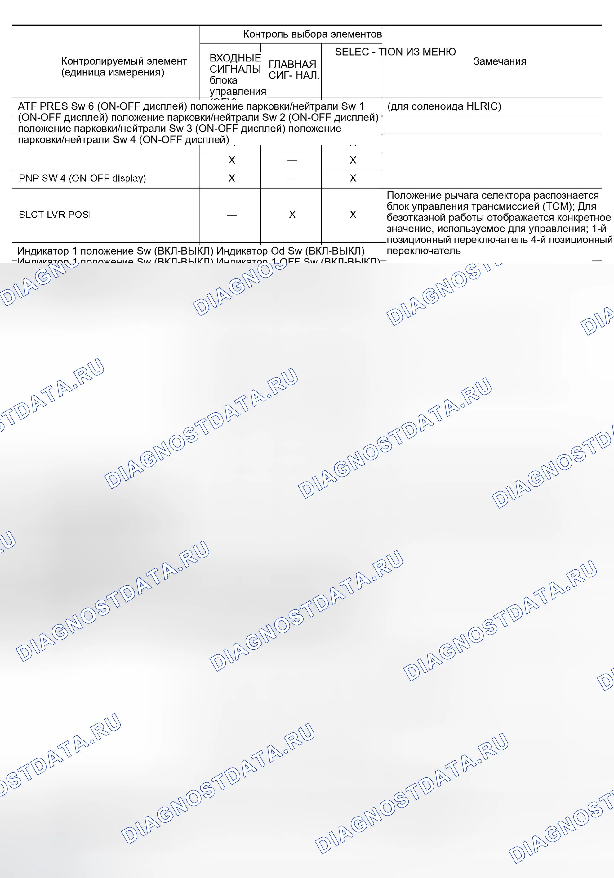 Рис. 16. Infiniti QX56 I
