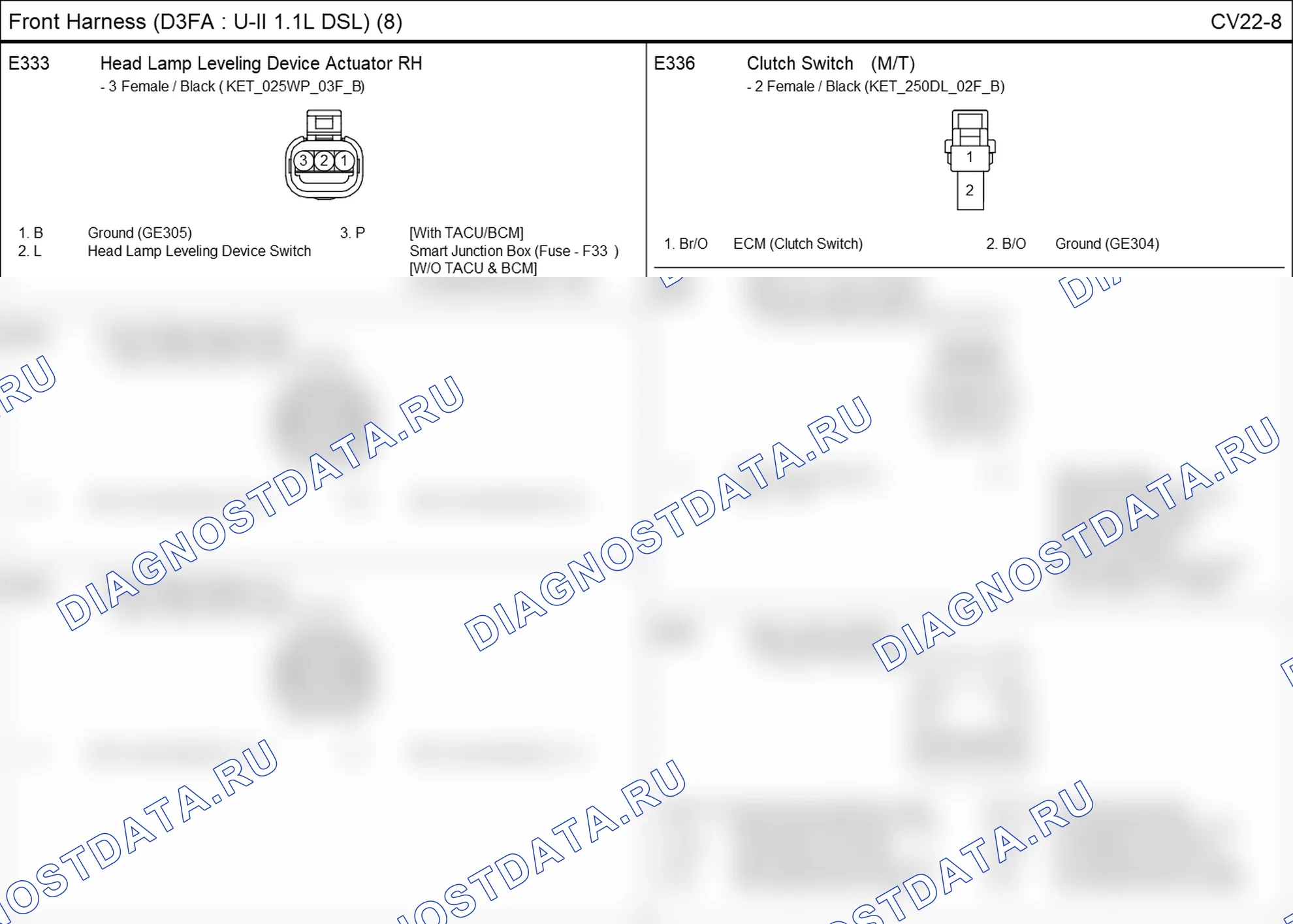 Распиновка разъёма E334 — front harness. Hyundai GRAND i10/Xcent BA