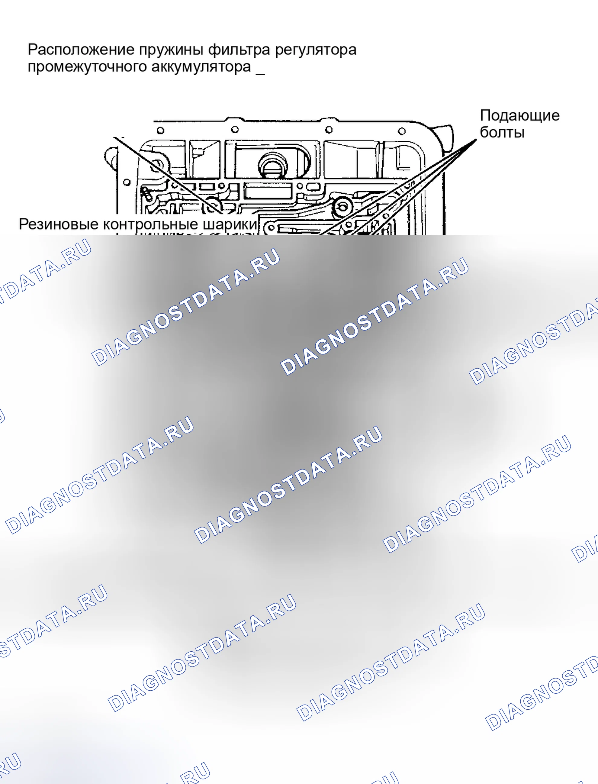 Рис. 92. Ford Pickup F350 