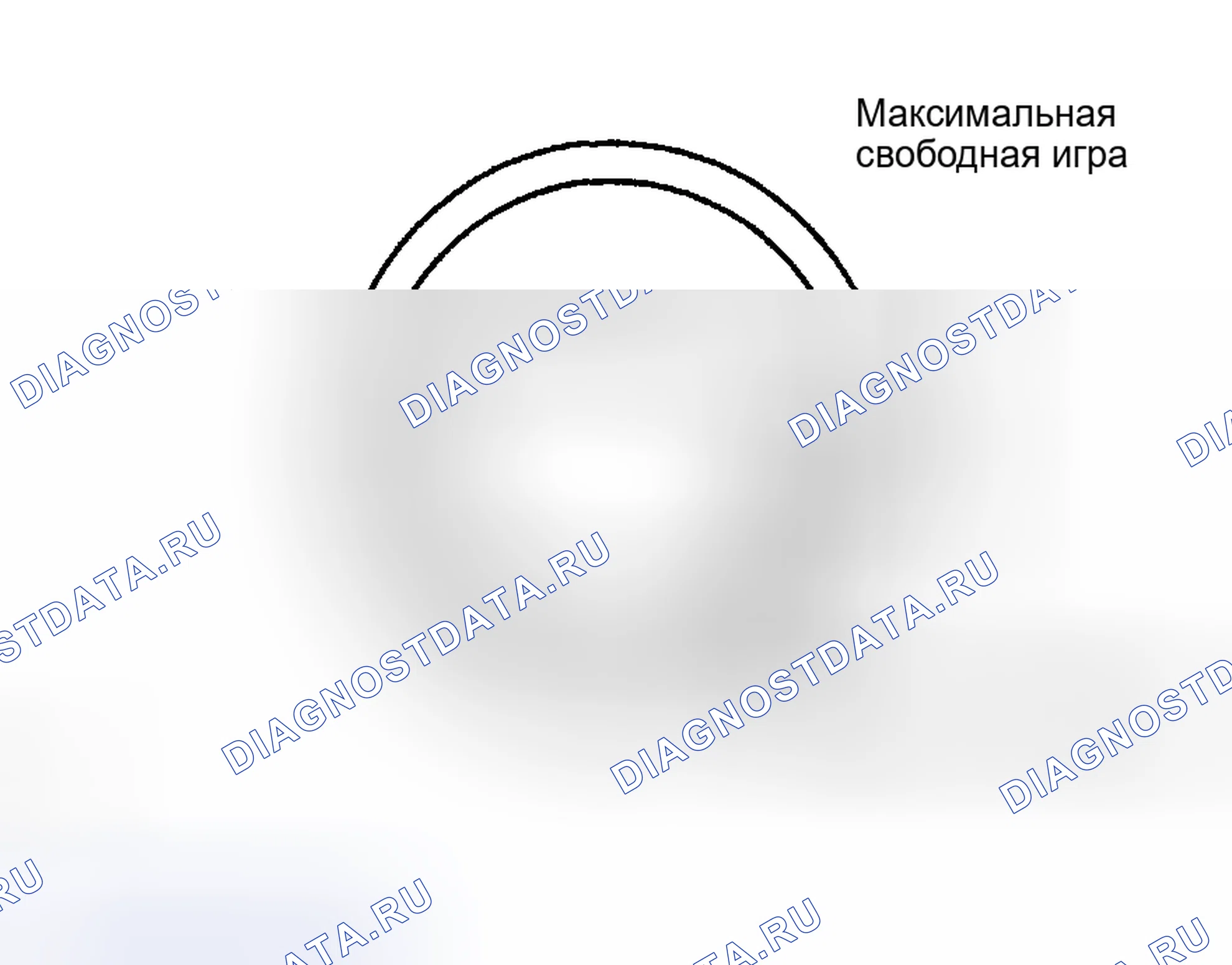 Рис. 2: ОСМОТР ТРАНСПОРТНОГО СРЕДСТВА. Toyota Highlander I рестайлинг
