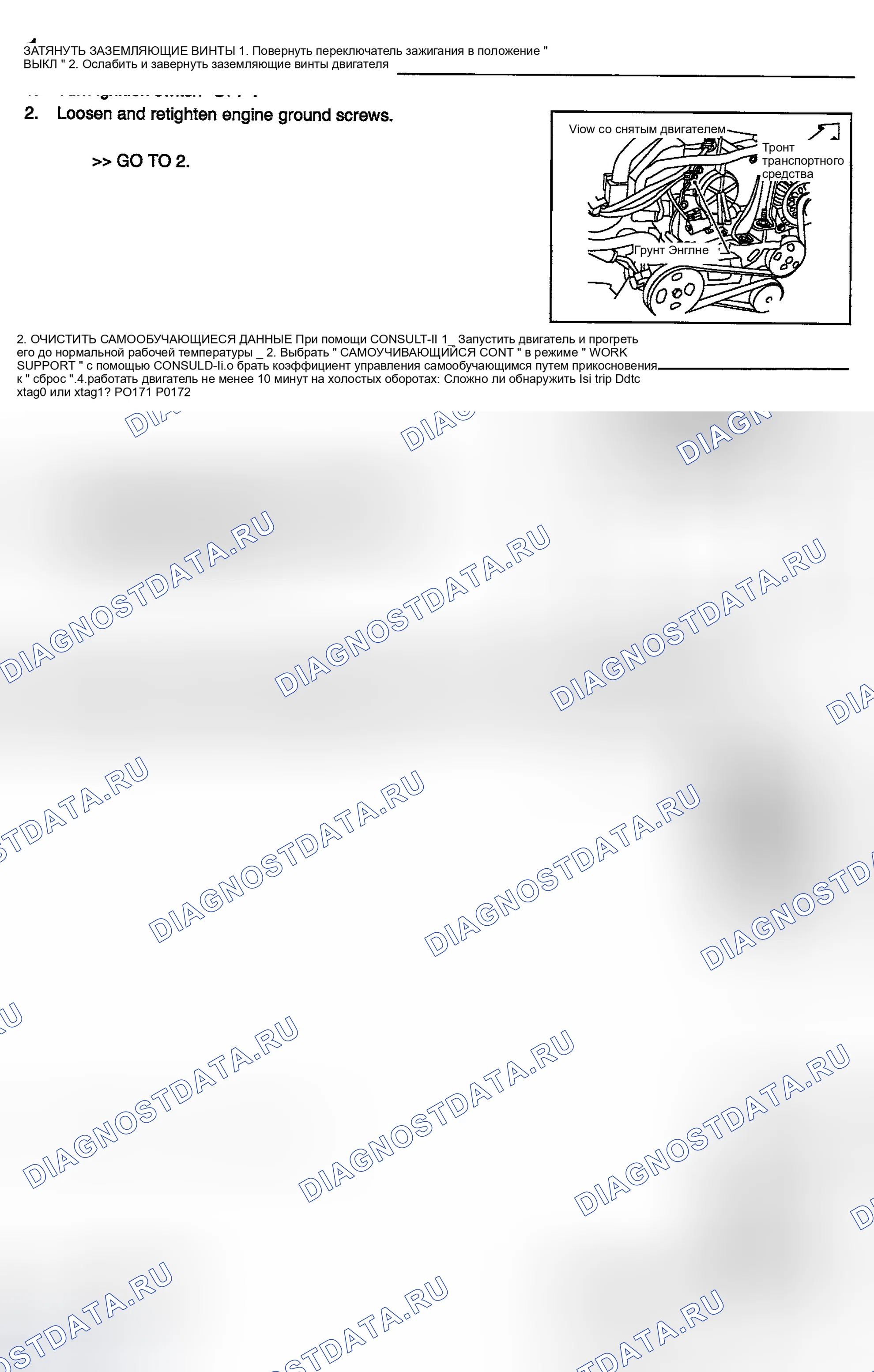Рис. 937: Диагностическая процедура. Nissan Sentra B15