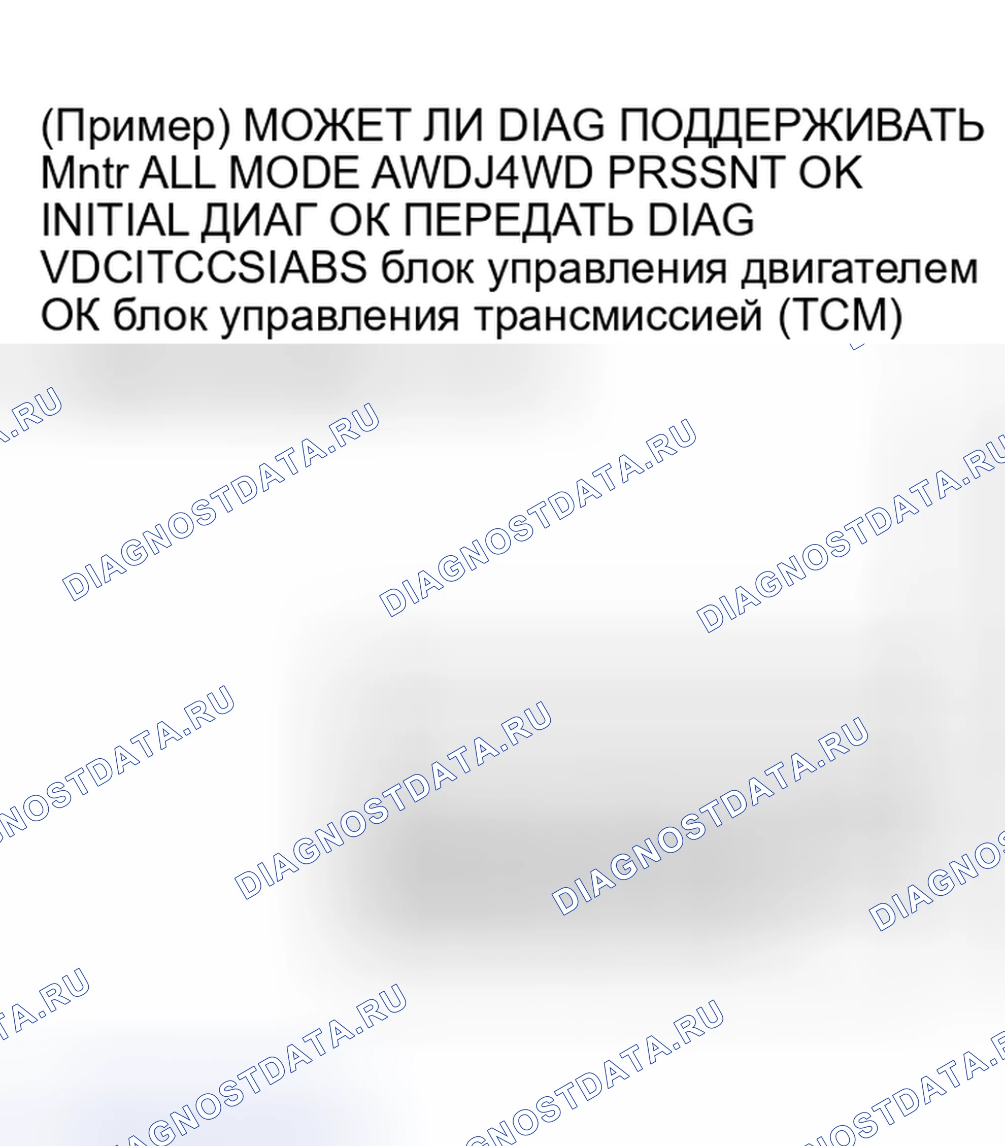Рис. 271: ОПИСАНИЕ ЭКРАНА " CAN DIAG SUPPORT Mntr " ДЛЯ БЛОКА УПРАВЛЕНИЯ AWD. Nissan Murano Z50