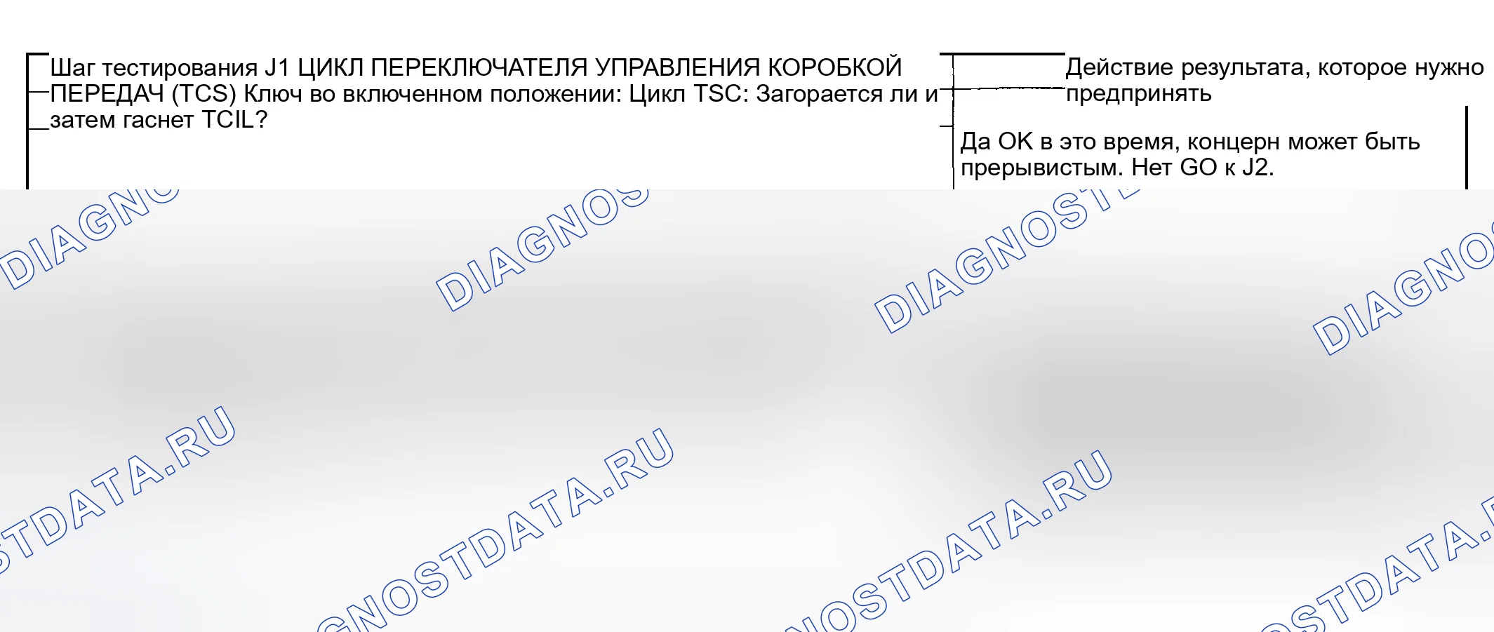 Рис. 653: диагностический тест J: индикаторная лампа управления коробкой передач горит непрерывно - сдвиг пола. Mazda Flair II