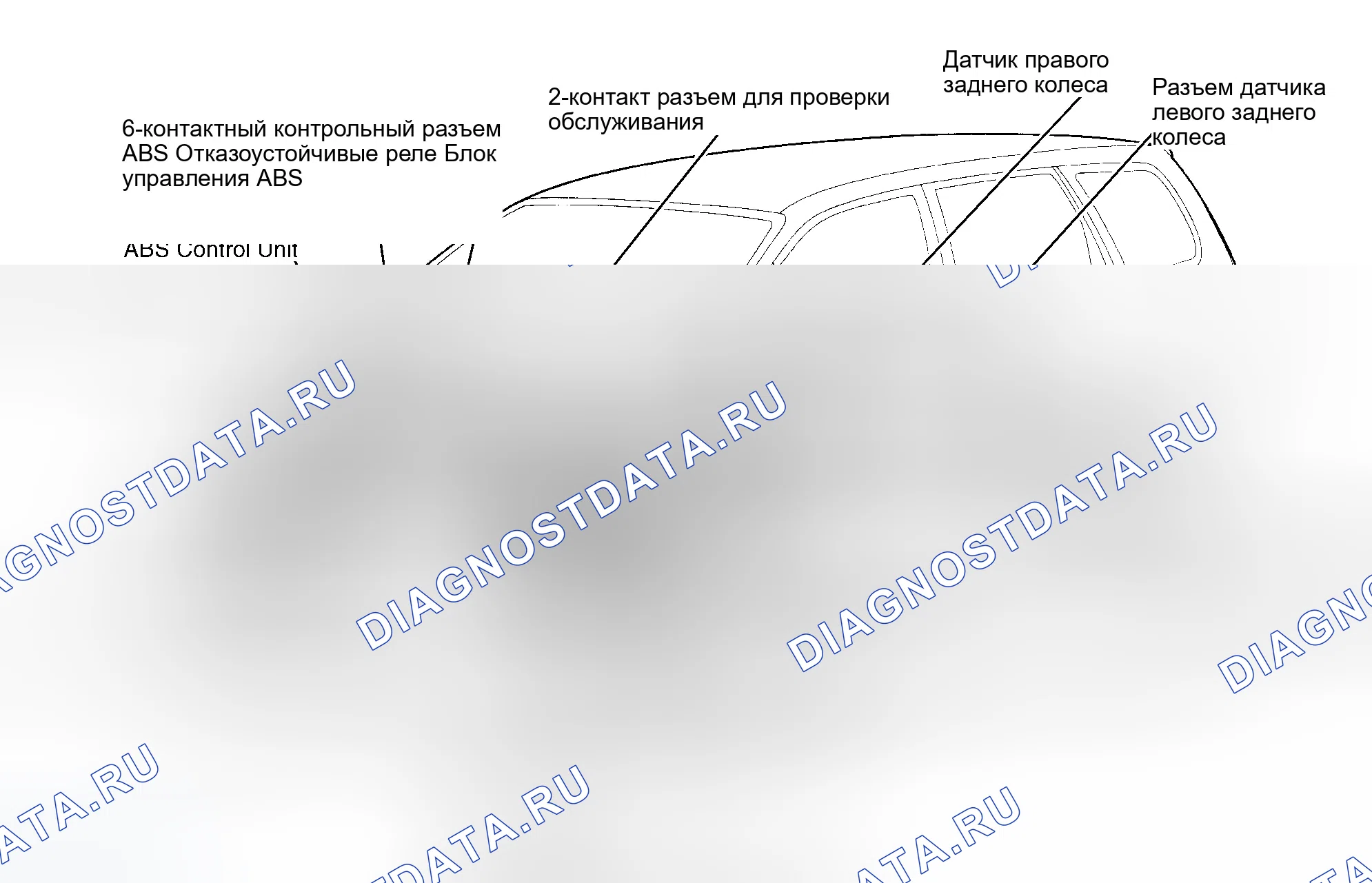 Рис. 1: ОПИСАНИЕ антиблокировочной системы и антипробуксовки (abs/tcs). Honda Odyssey I