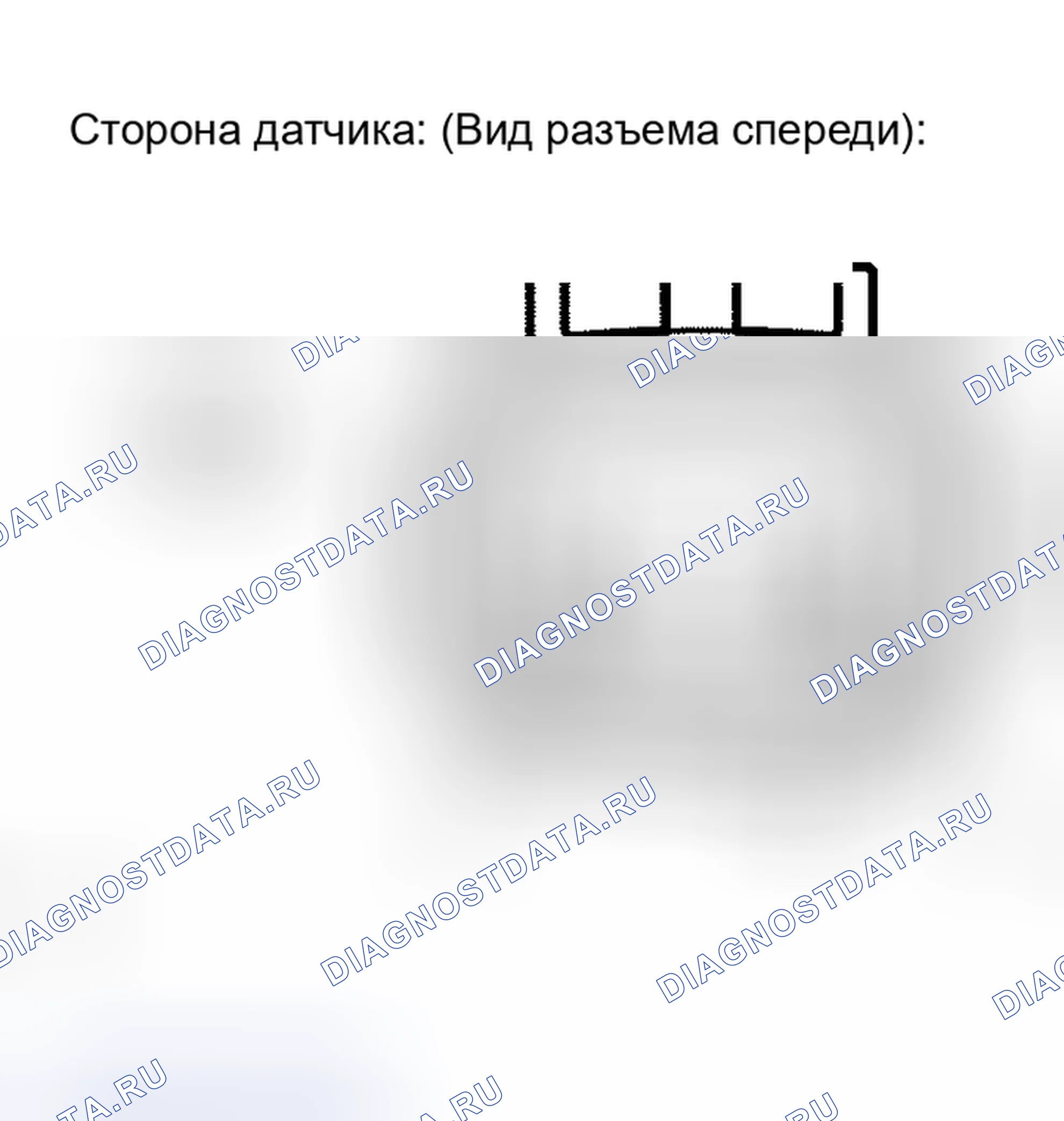 Рис. 144. Kia Sorento I