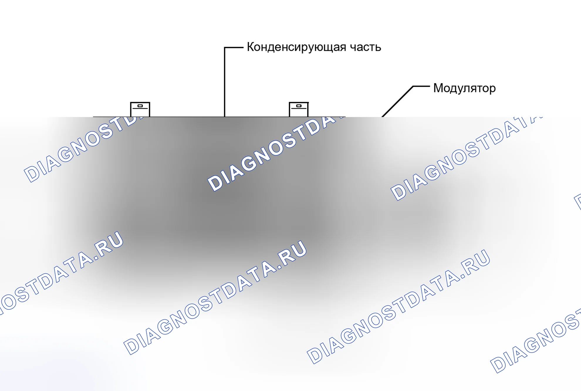 Рис. 116. Toyota Highlander II рестайлинг