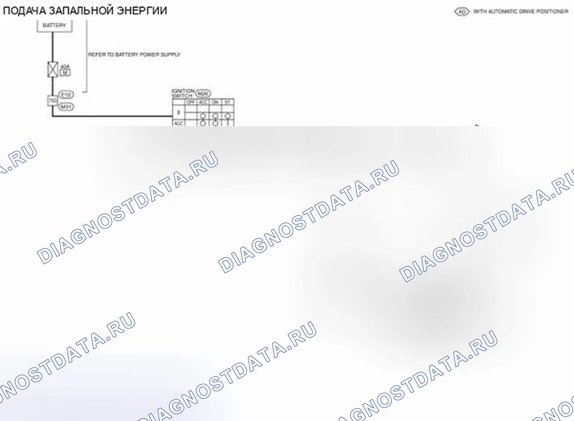 Рис. 46: электросхема - источник питания зажигания. Honda Today I