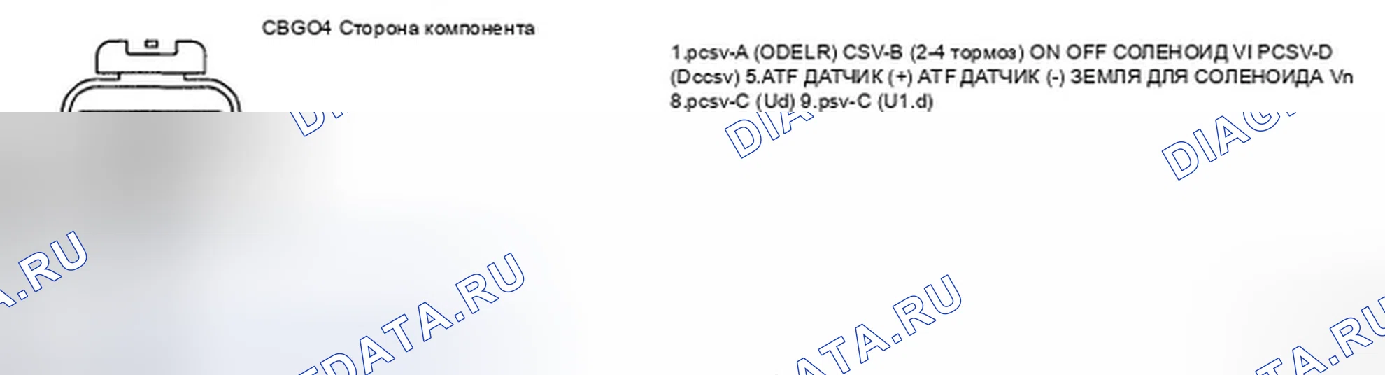 Рис. 91: ПРОВЕРКА КОМПОНЕНТОВ. Hyundai Elantra IV
