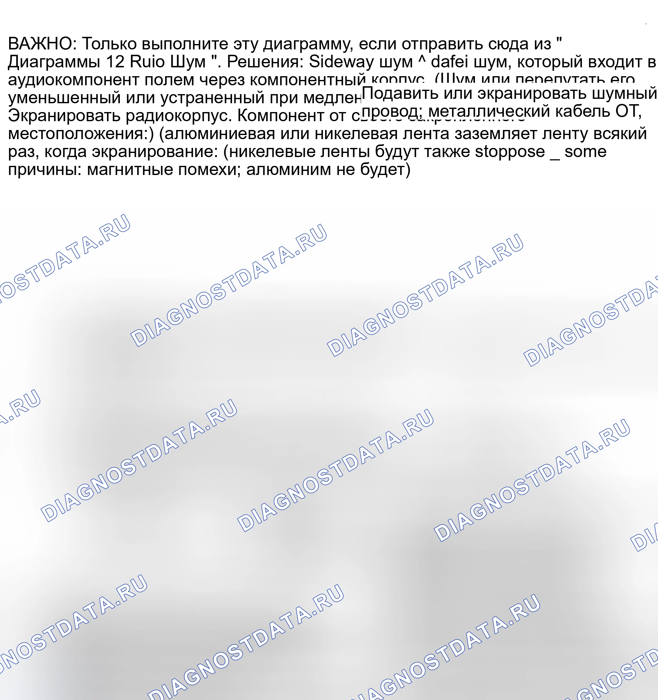 Рис. 25: Диаграмма 13 - Радиопомехи, проникающие через корпус. Kia Rio I рестайлинг