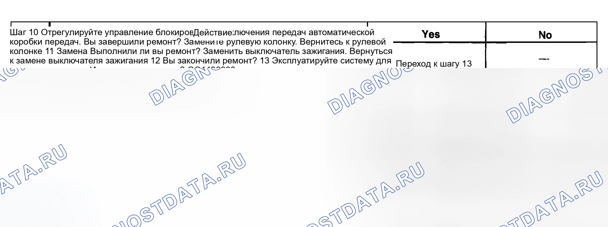 Рис. 12. Hyundai Venue I