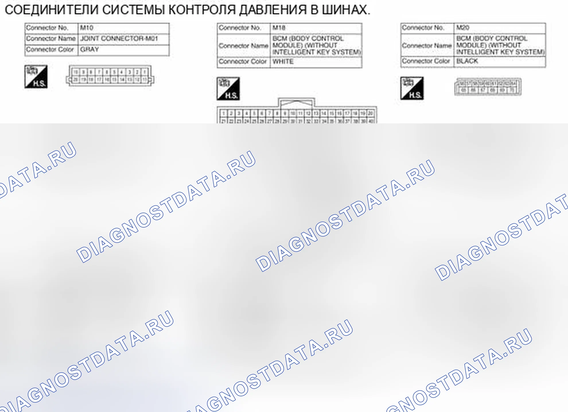 Рис. 21. Audi RS6 C8