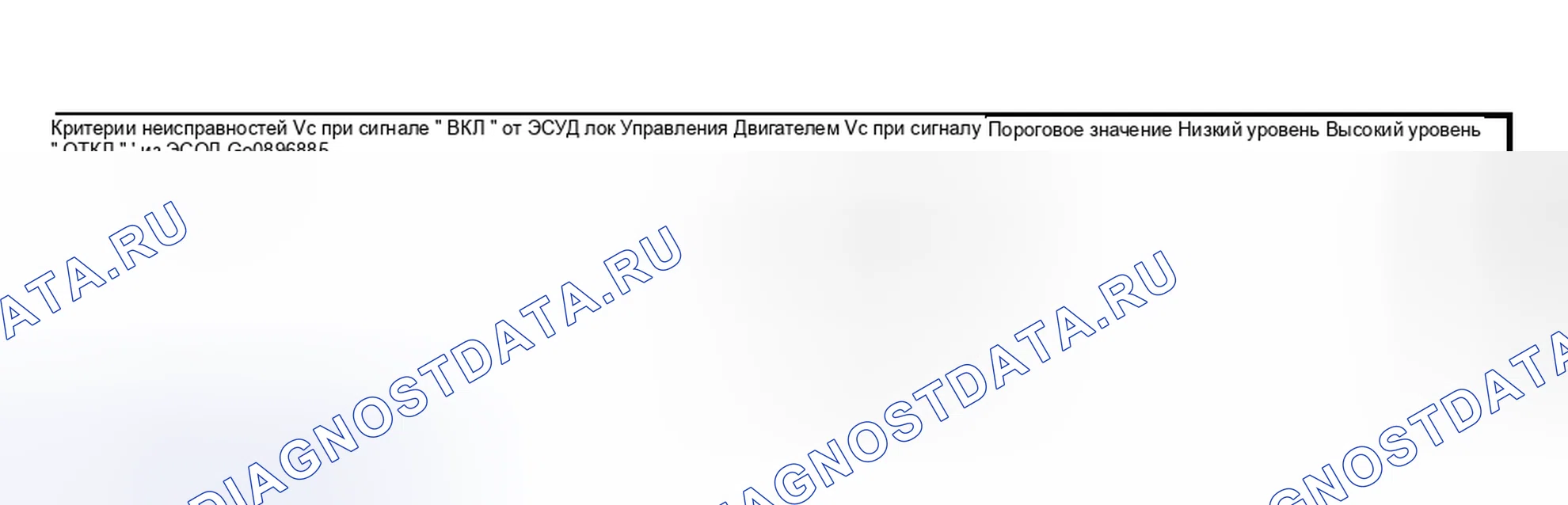 Рис. 2368: СПОСОБ ДИАГНОСТИКИ. Subaru Outback BP