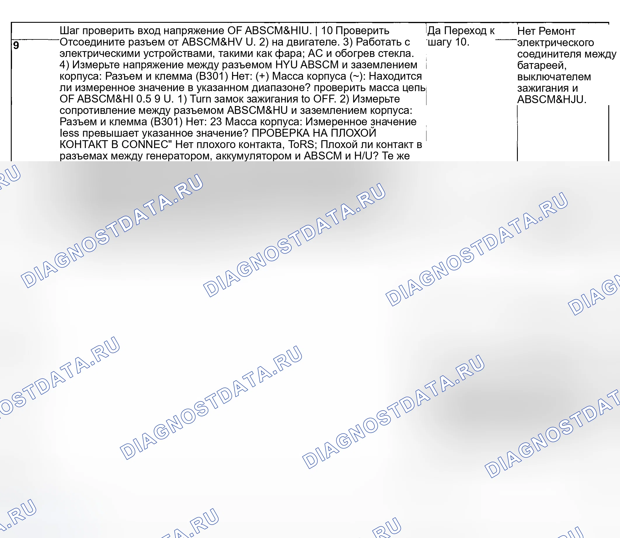 Рис. 121. Subaru Impreza WRX GD/GG рестайлинг