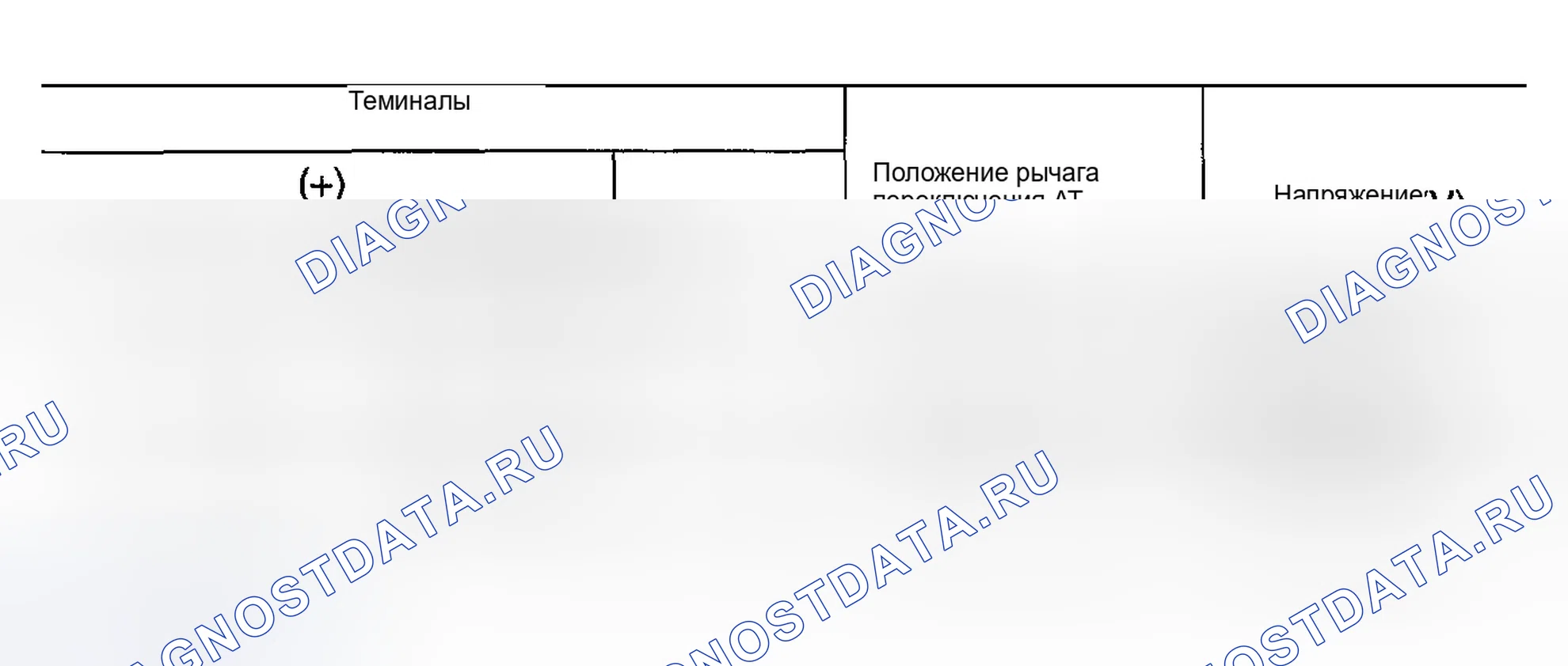 Рис. 42: Проверка обратного сигнала (с A / T). Infiniti G35 III