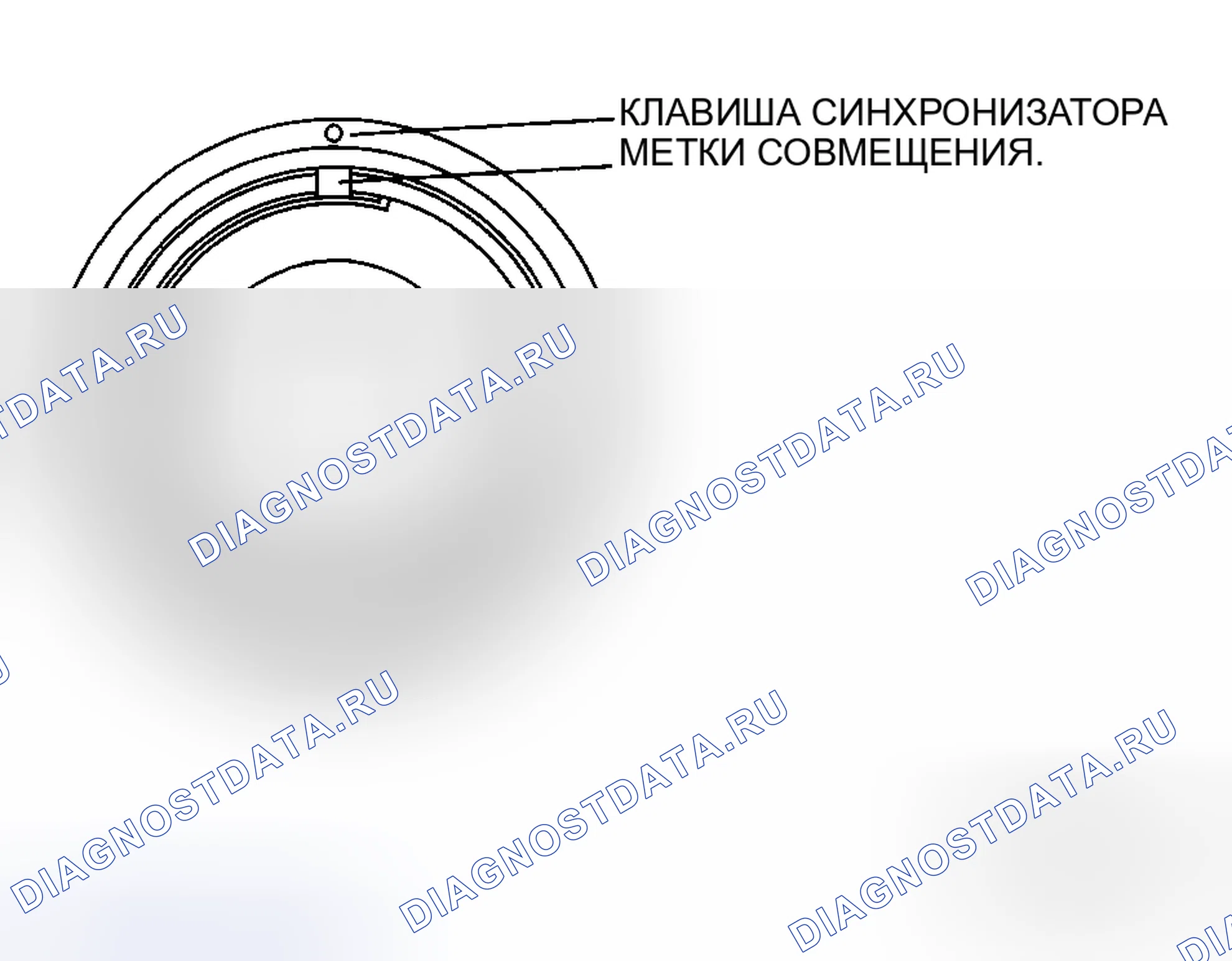 Рис. 107. Mazda MX-5 NC рестайлинг