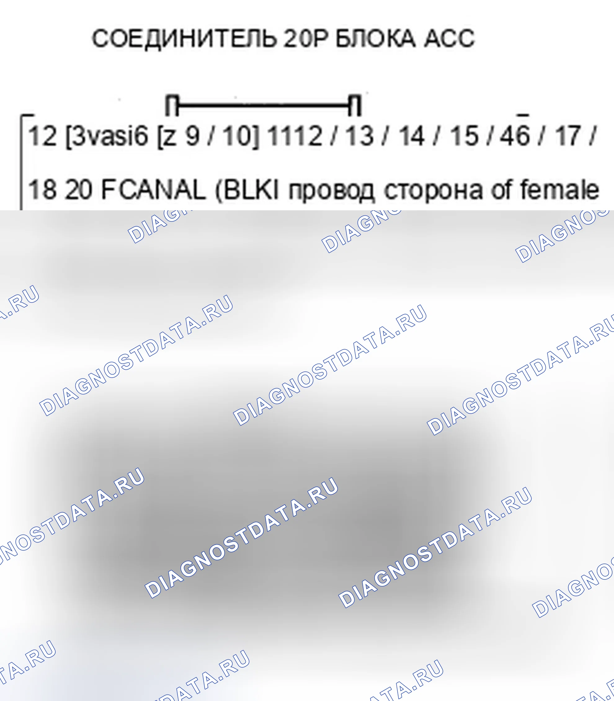 Рис. 18. Acura ZDX I