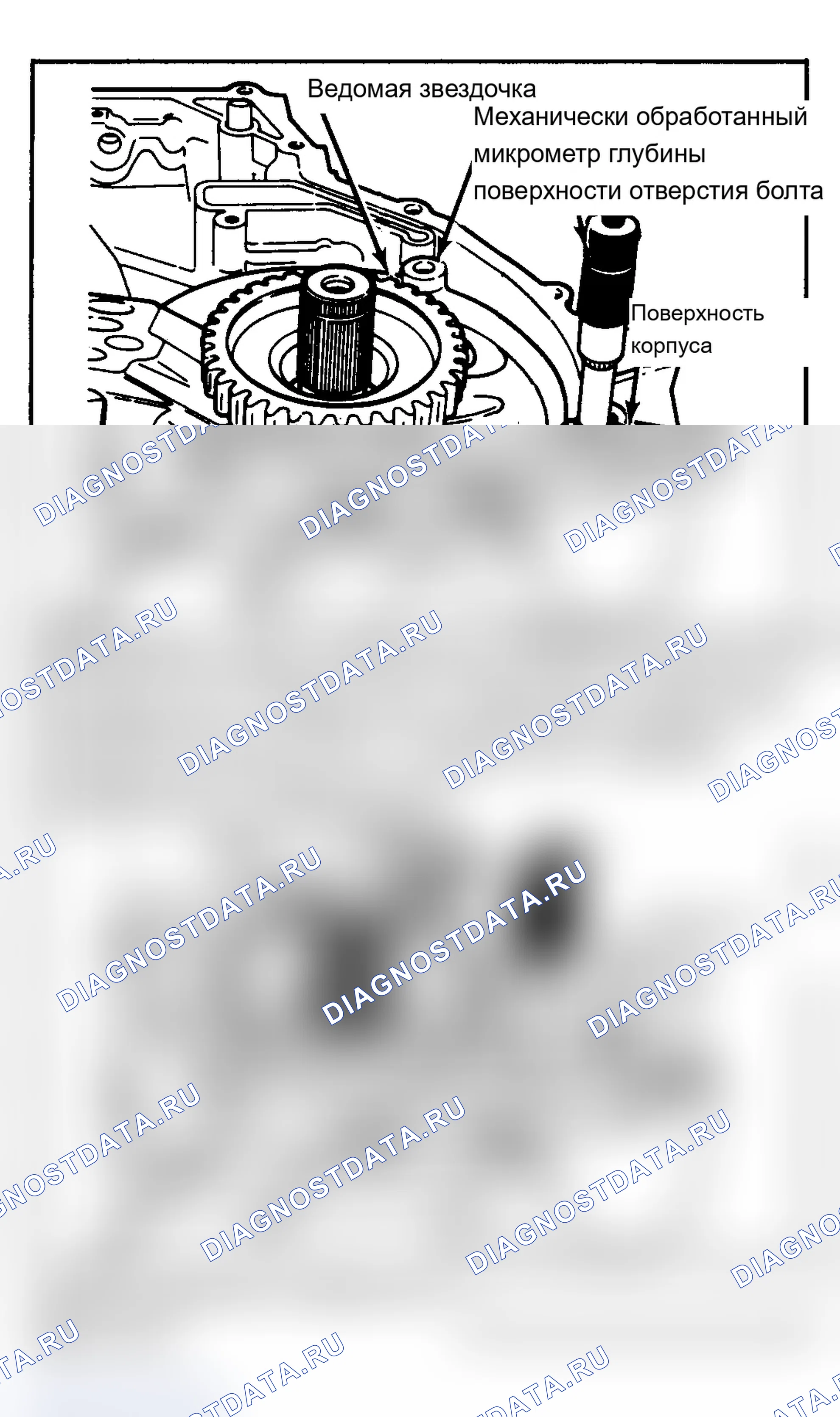 Рис. 34. Mercury Sable I