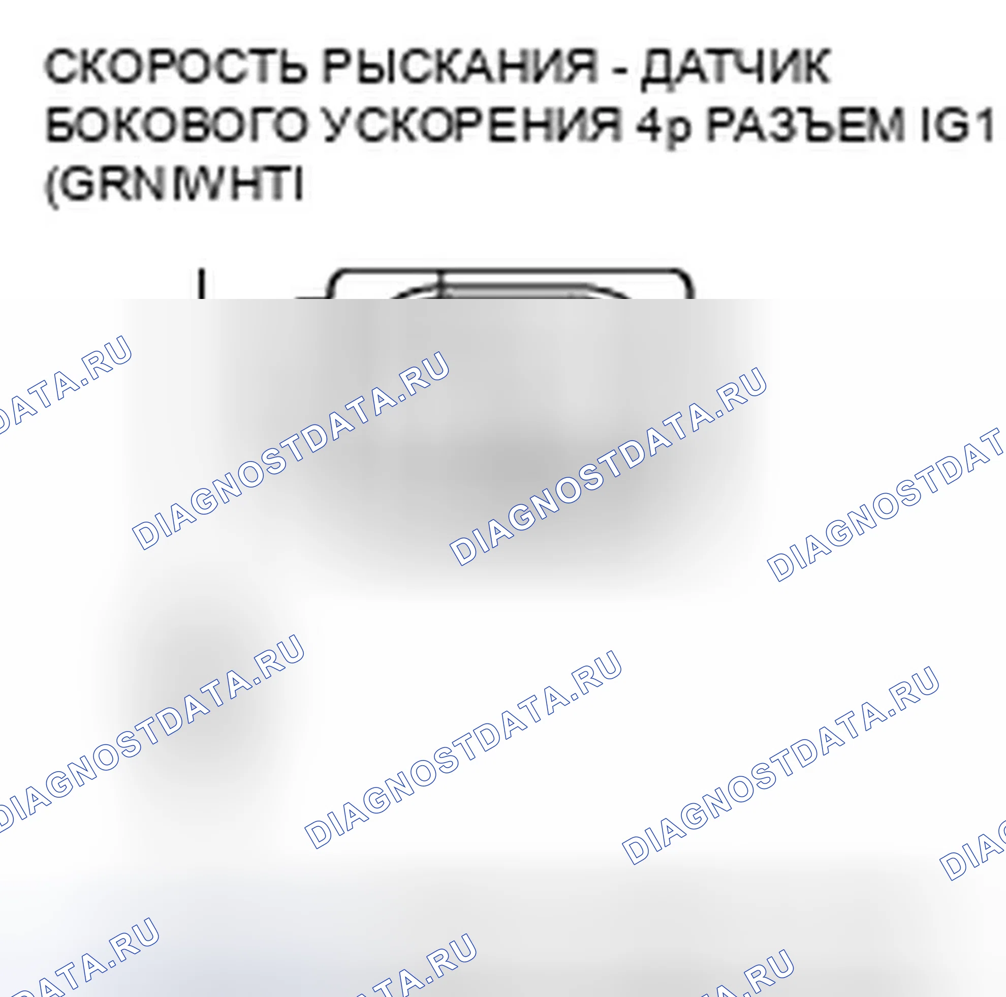 Рис. 20. Honda Ridgeline I рестайлинг
