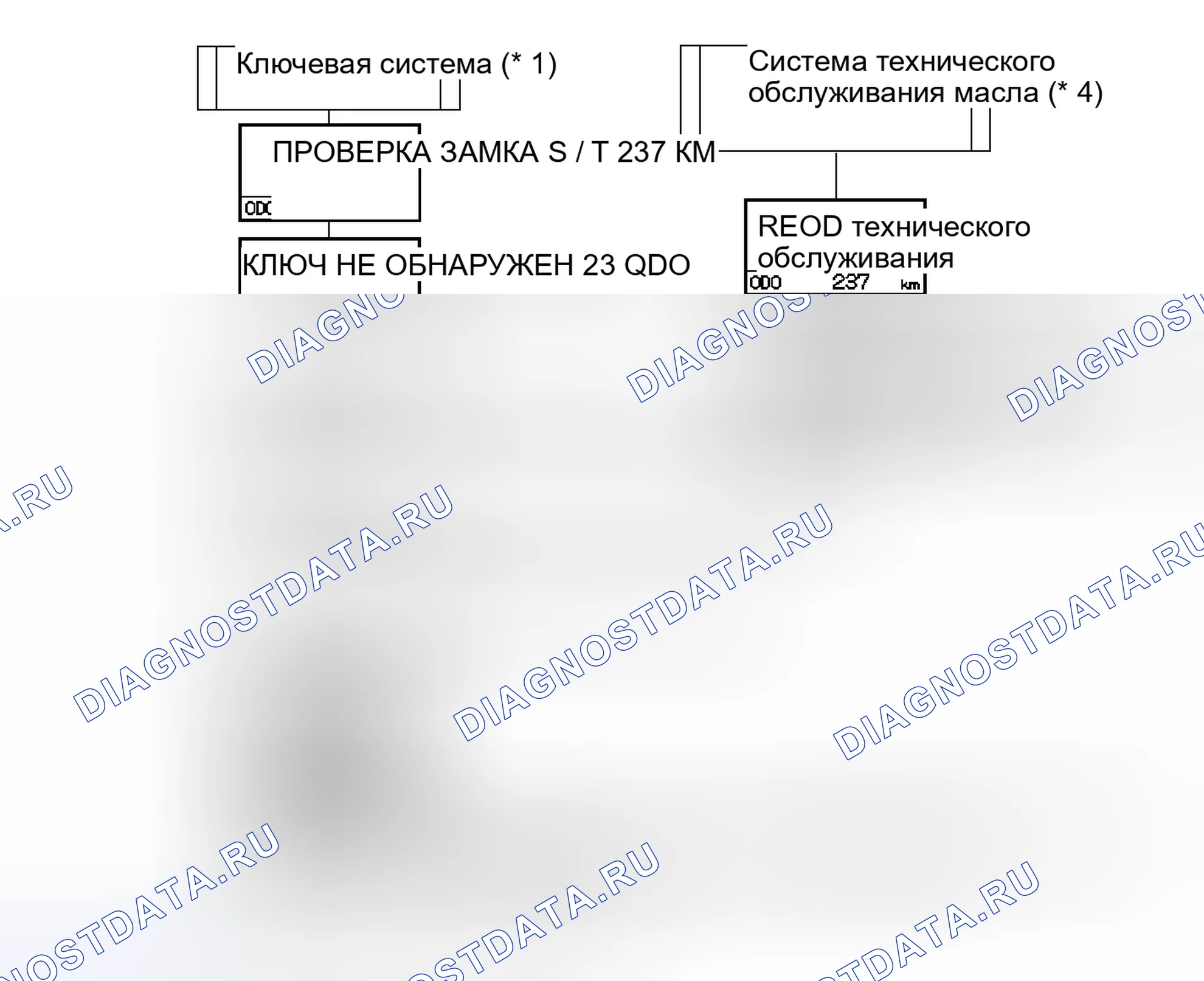 Рис. 67. Toyota Camry XV40 рестайлинг