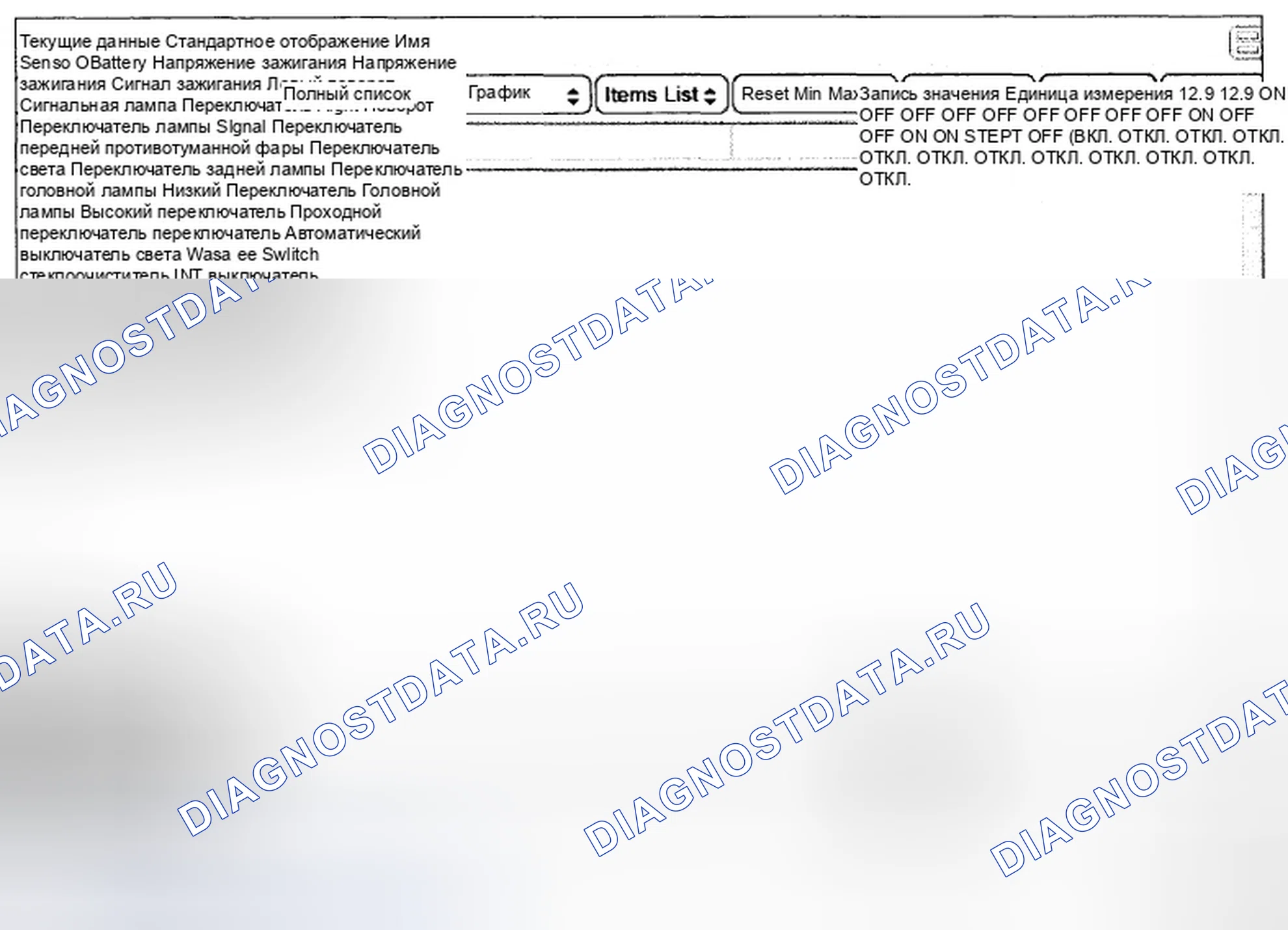 Рис. 176: Анализ данных Scantool. Hyundai Genesis I