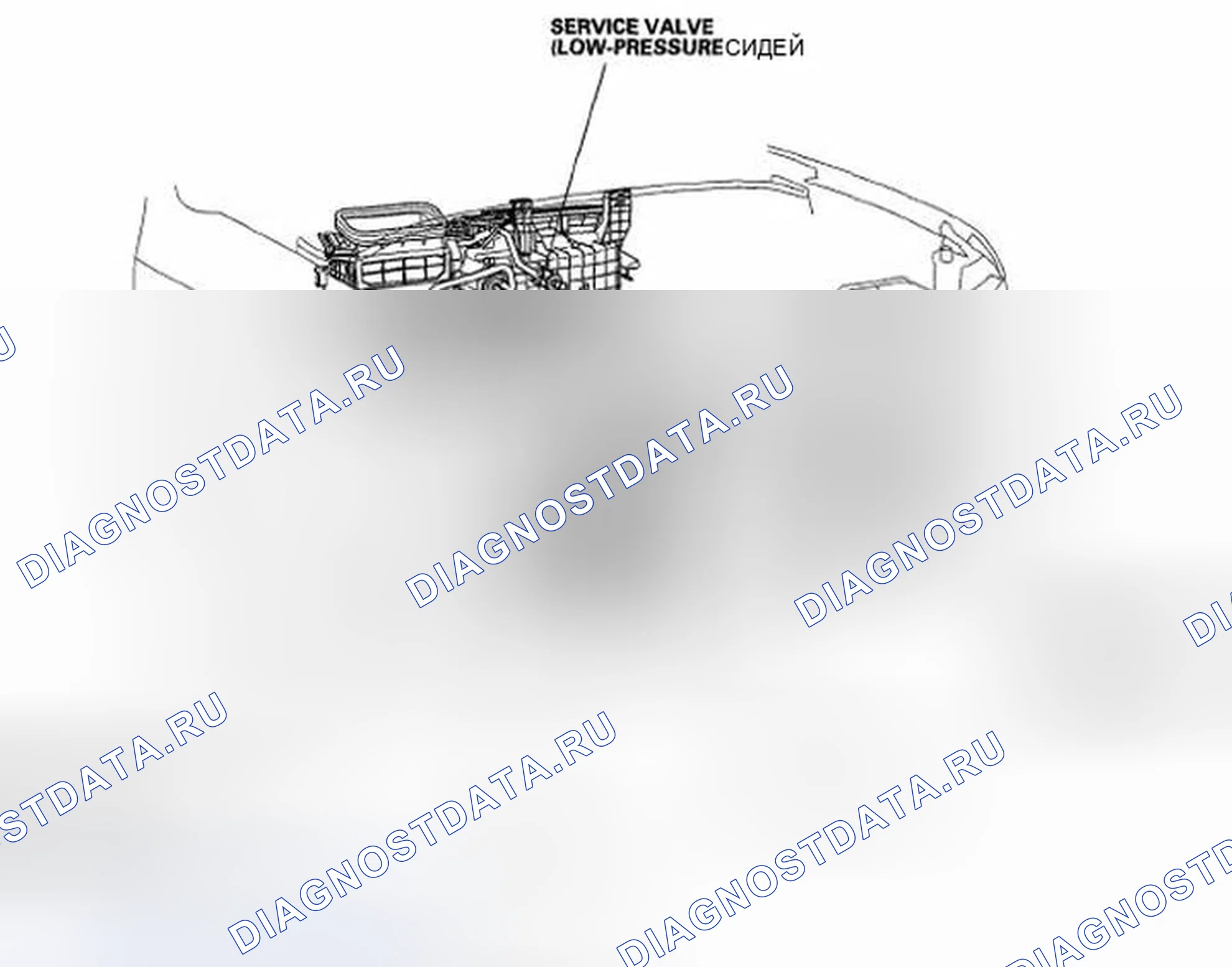 Рис. 1: Указатель расположения компонентов. Honda Ridgeline I рестайлинг