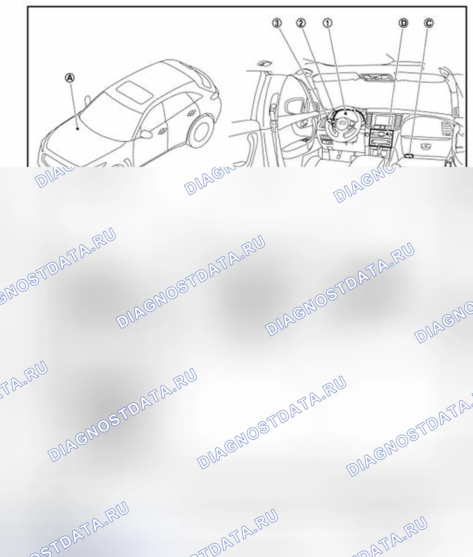 Рис. 29: Расположение компонентов. Infiniti FX35 II рестайлинг