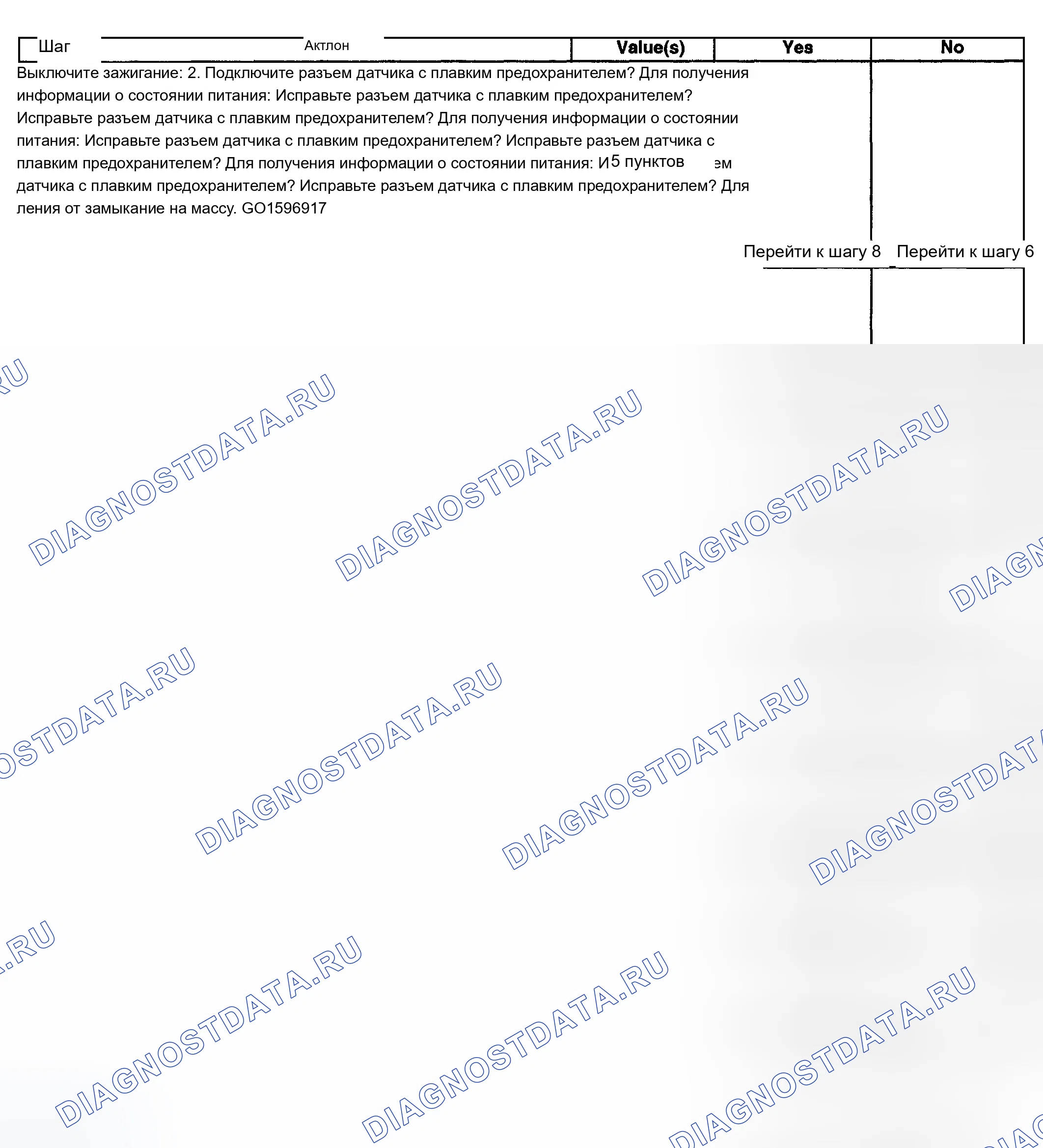 Рис. 82. Chevrolet TrailBlazer I