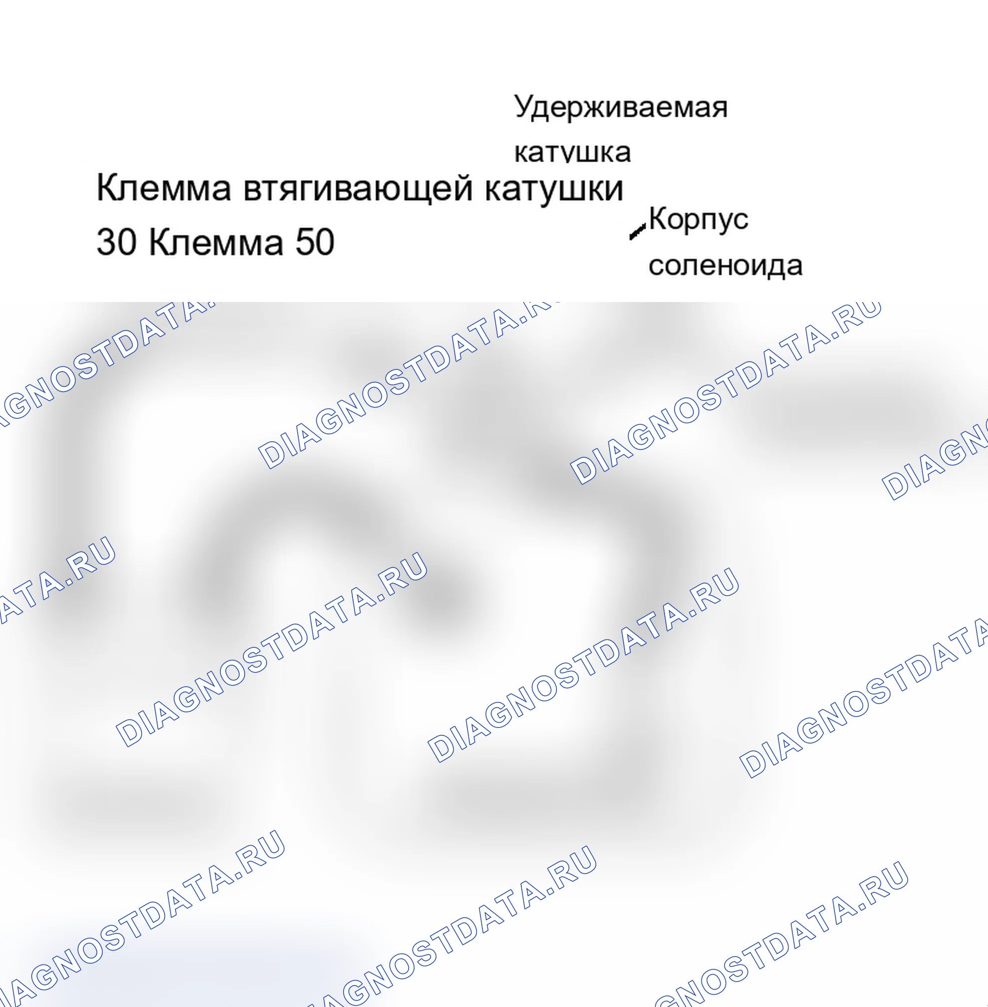 Рис. 2: Типовые соединения для теста удержания. Audi 5000 CS 