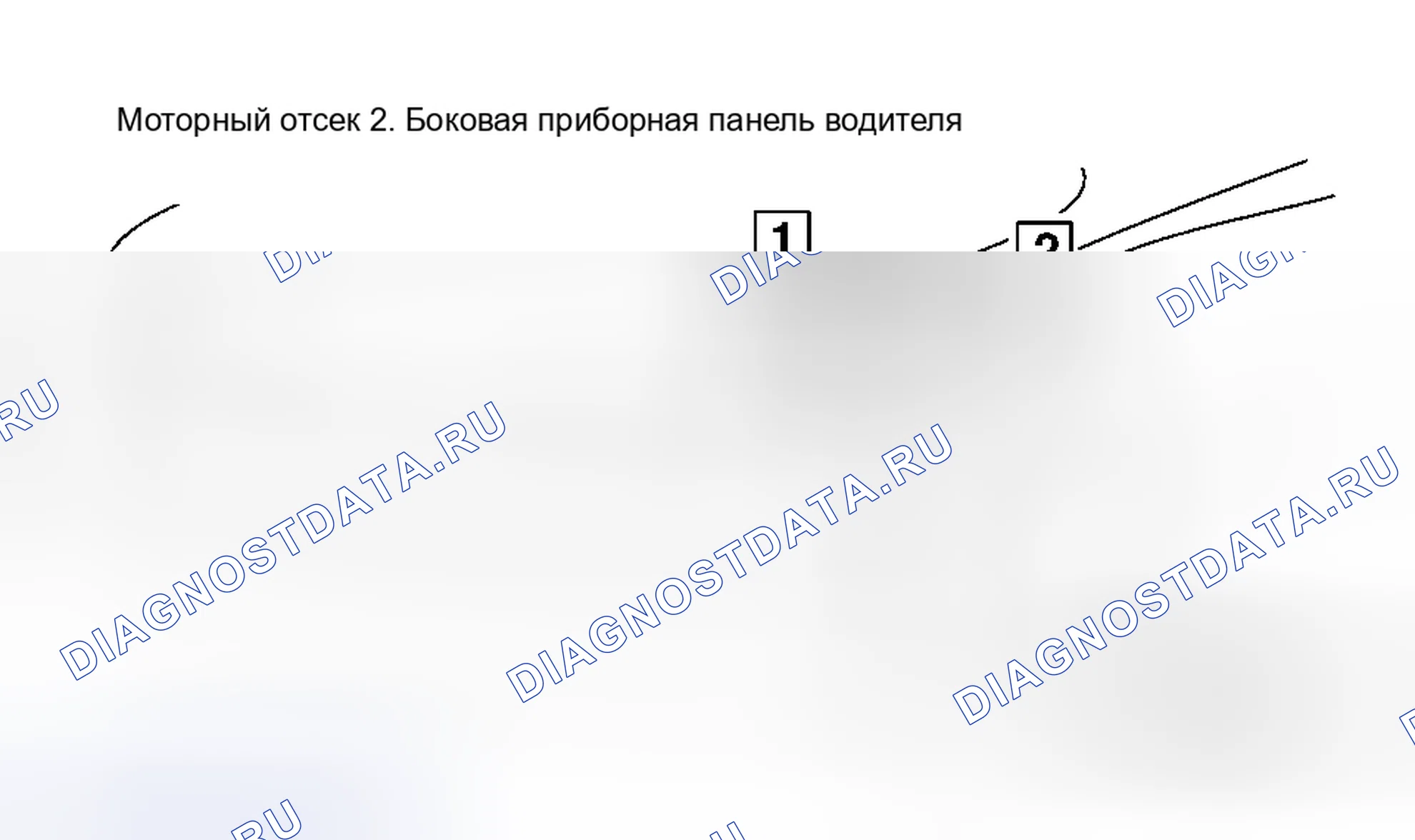 Рис. 1: РАСПОЛОЖЕНИЕ ПАНЕЛИ ПРЕДОХРАНИТЕЛЕЙ. Honda Accord I