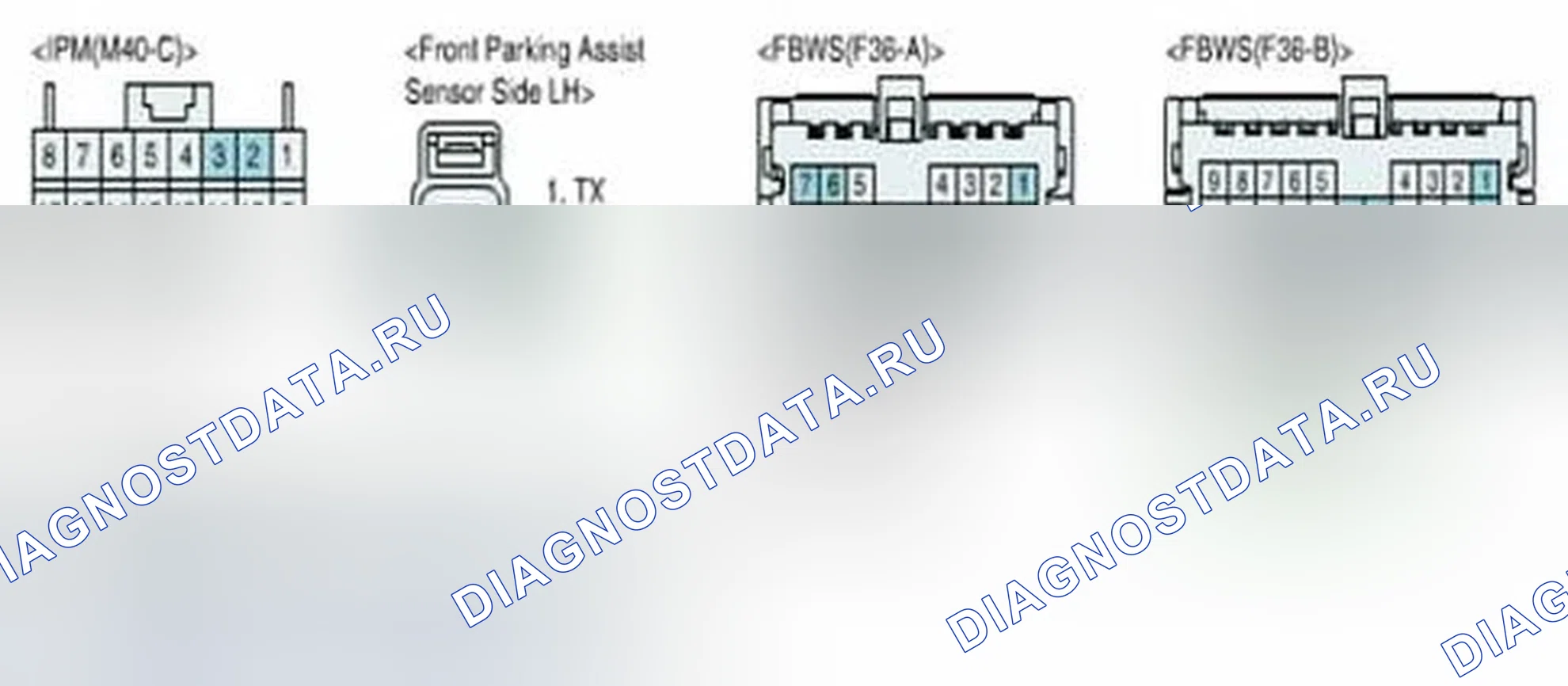 Рис. 64. Hyundai Equus II