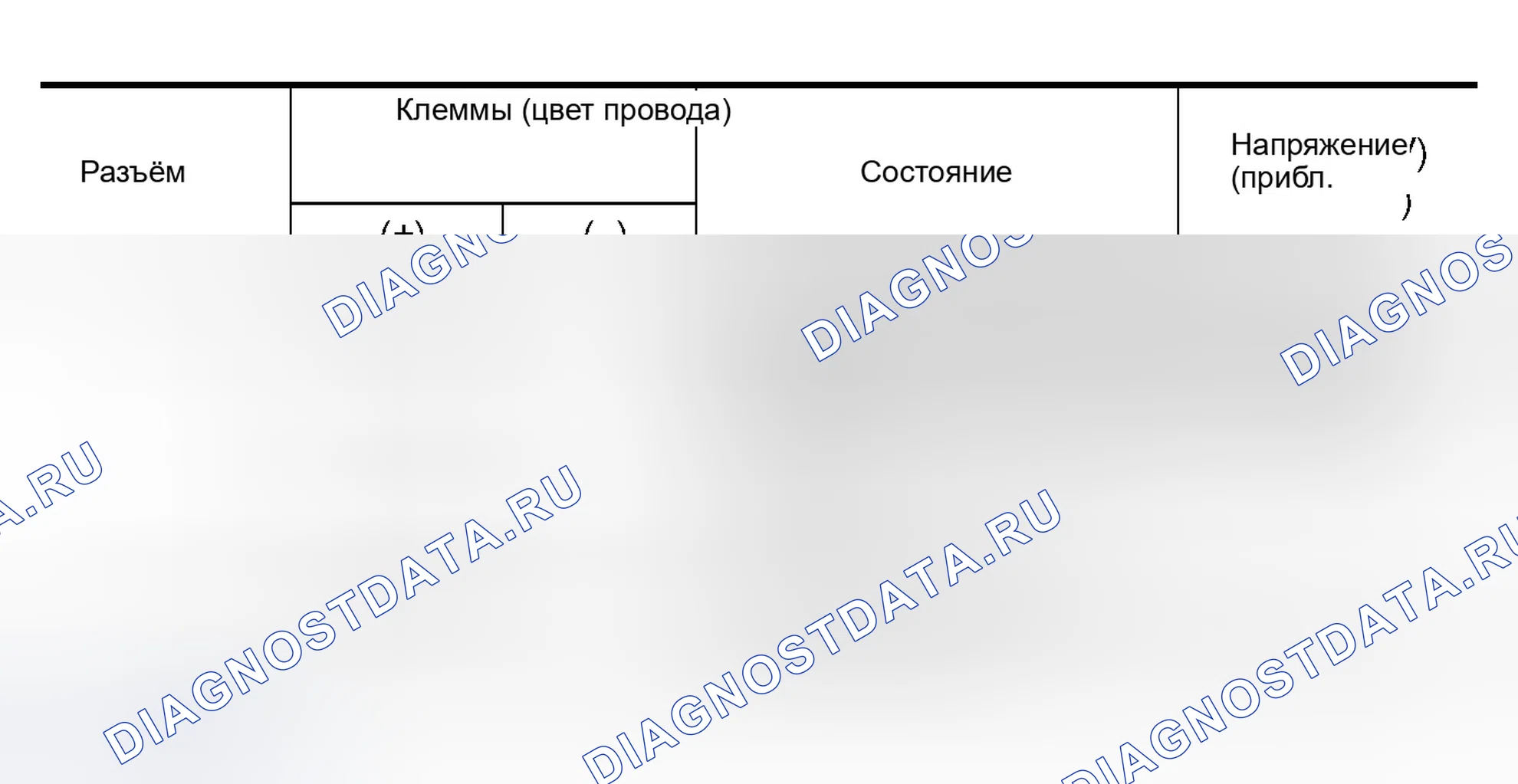 Рис. 85. Infiniti QX56 I