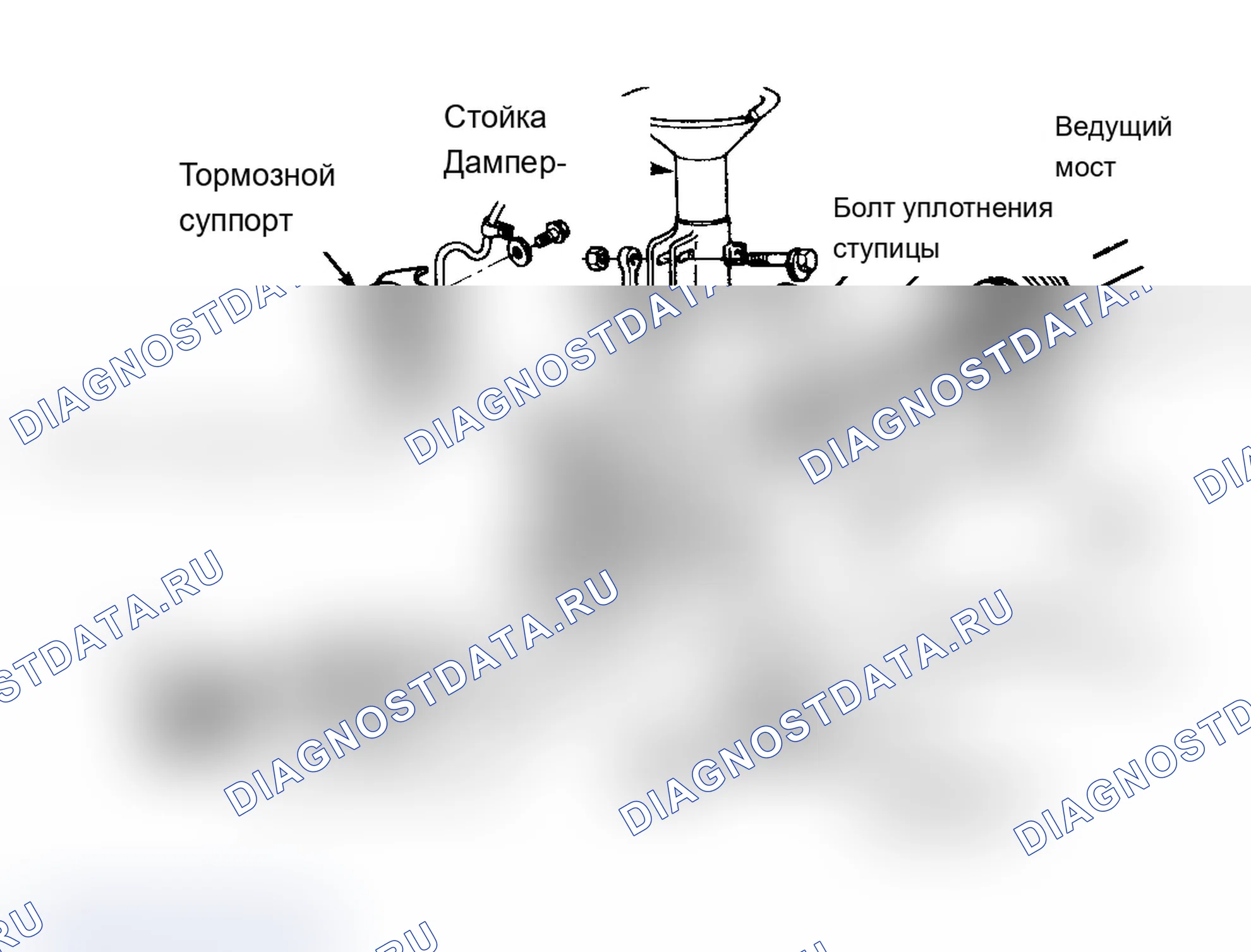 Рис. 2. Dodge Grand Caravan II
