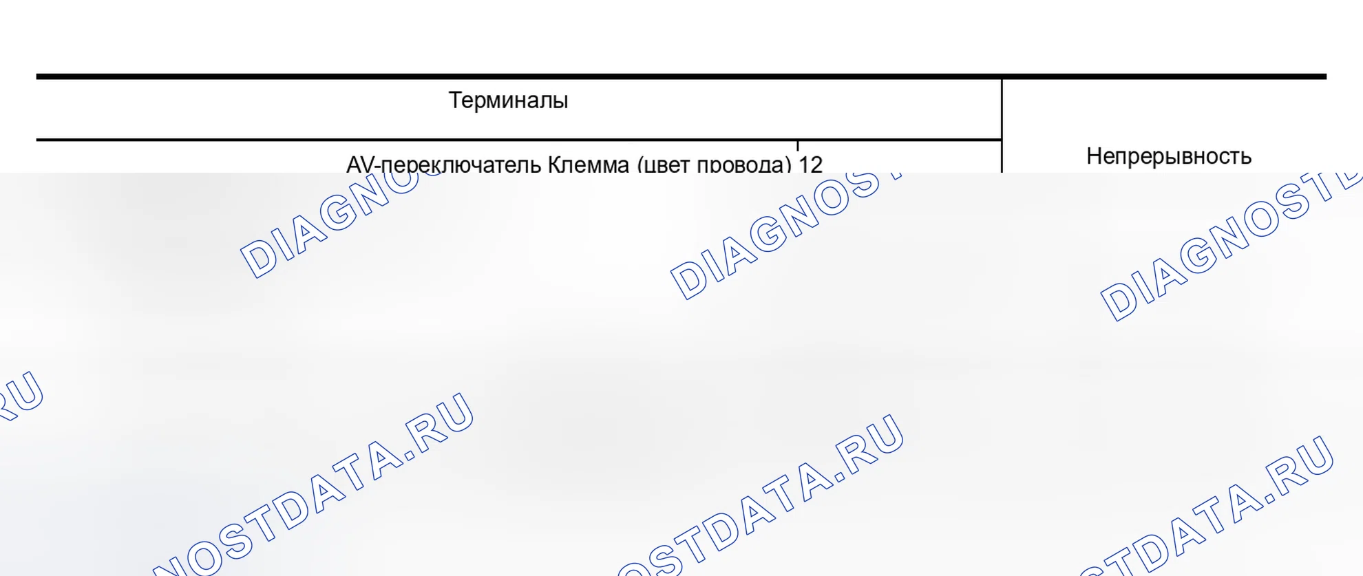 Рис. 71. Infiniti QX56 I