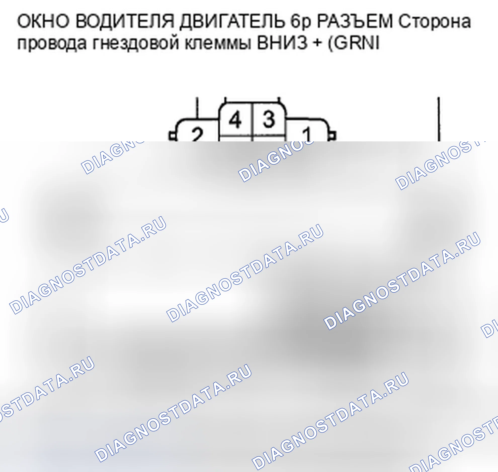 Рис. 9. Honda Crosstour I