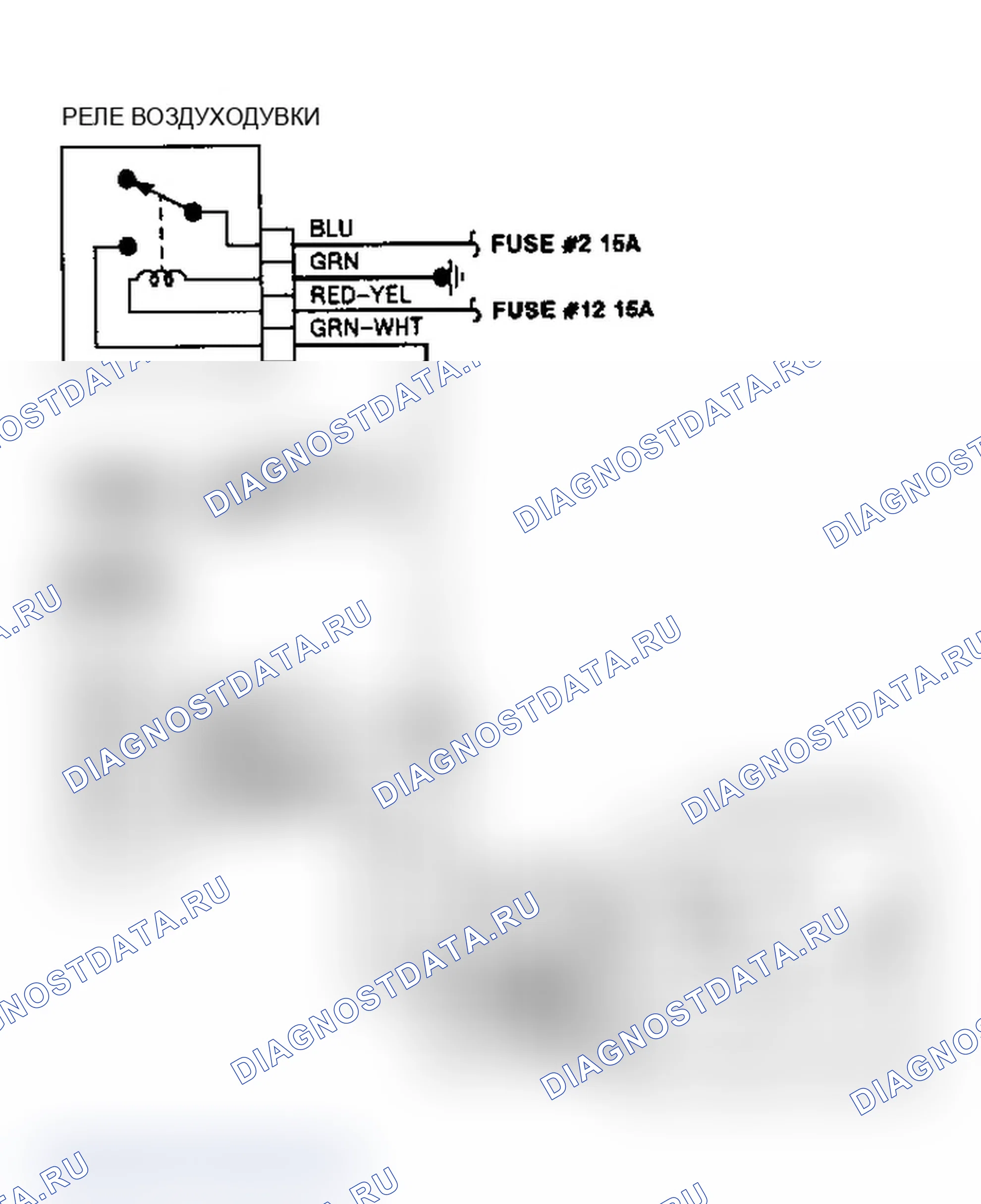 Советы и приемы: описание и работа. Ford B-MAX I