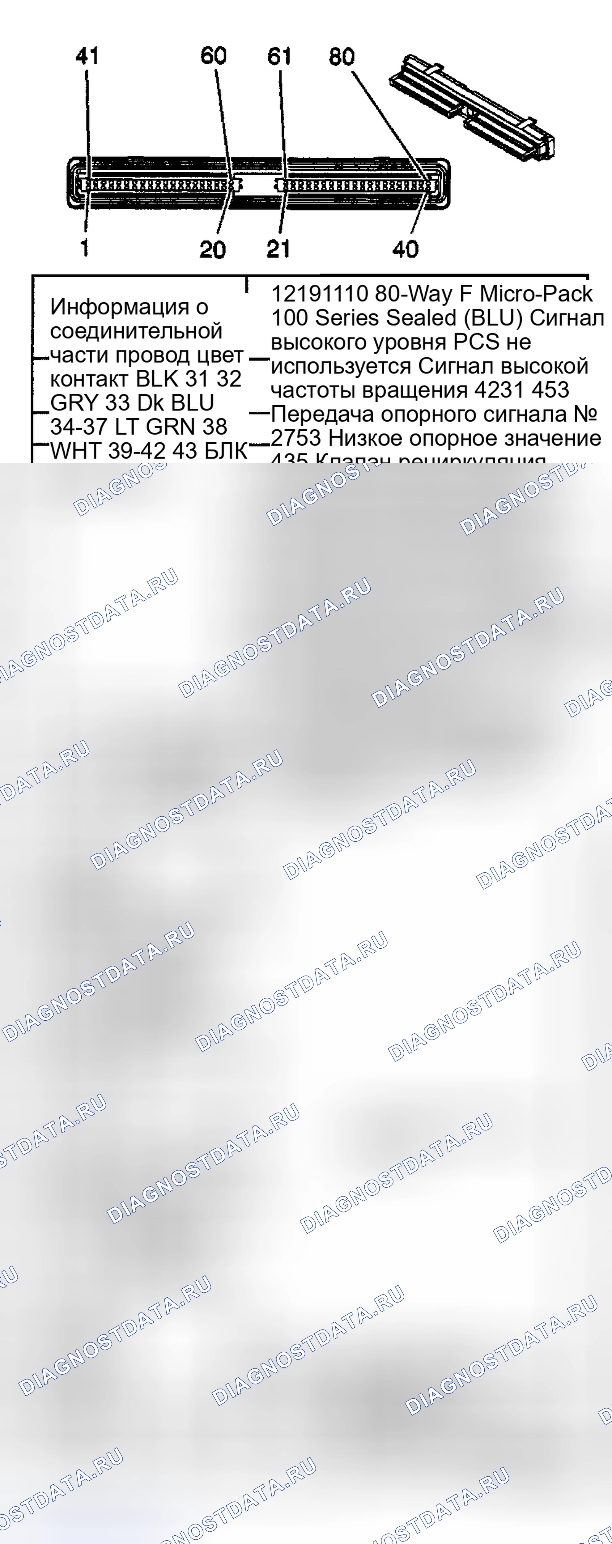 Рис. 9. Hyundai Venue I