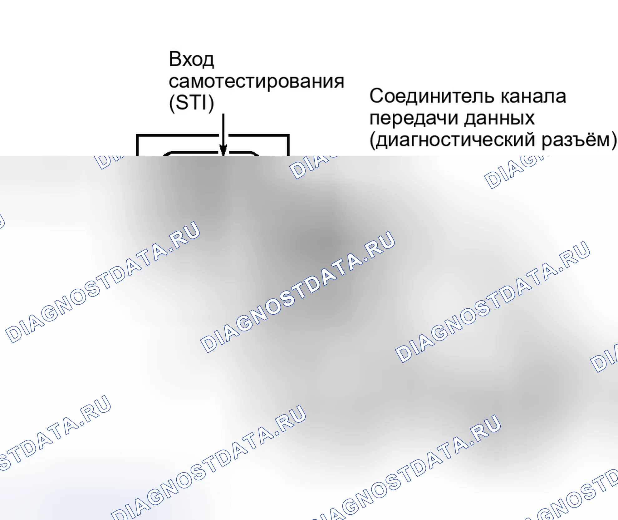 Рис. 1. Ford Aspire I