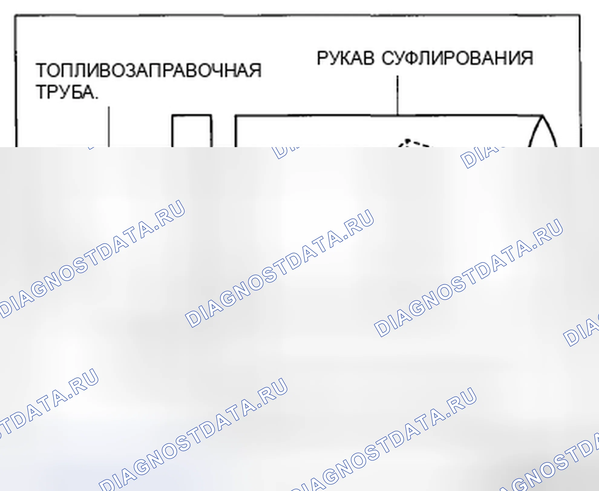 Рис. 34: Определение положения установки испарительного шланга (сторона топливно-наливной трубы). Mazda CX-5 I