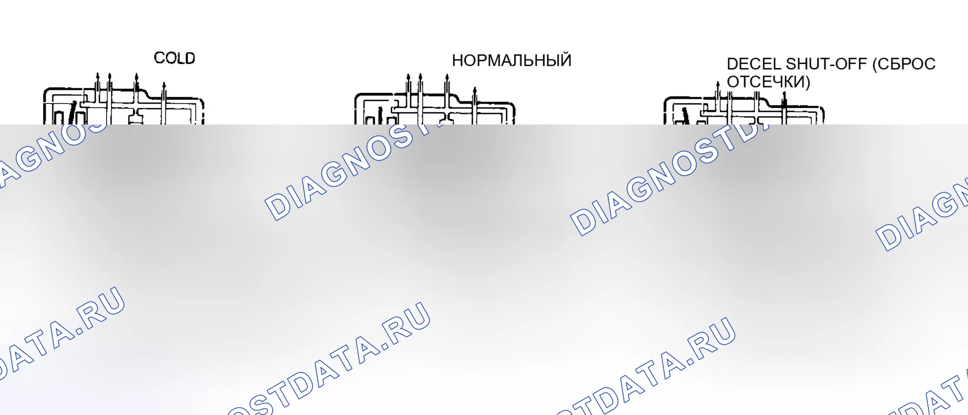 Рис. 7: Влияние положения пластины регулятора дифференциального давления на распределитель топлива Обратить внимание на реакцию регулирующего клапана давления на положение пластины.. Volkswagen Scirocco II
