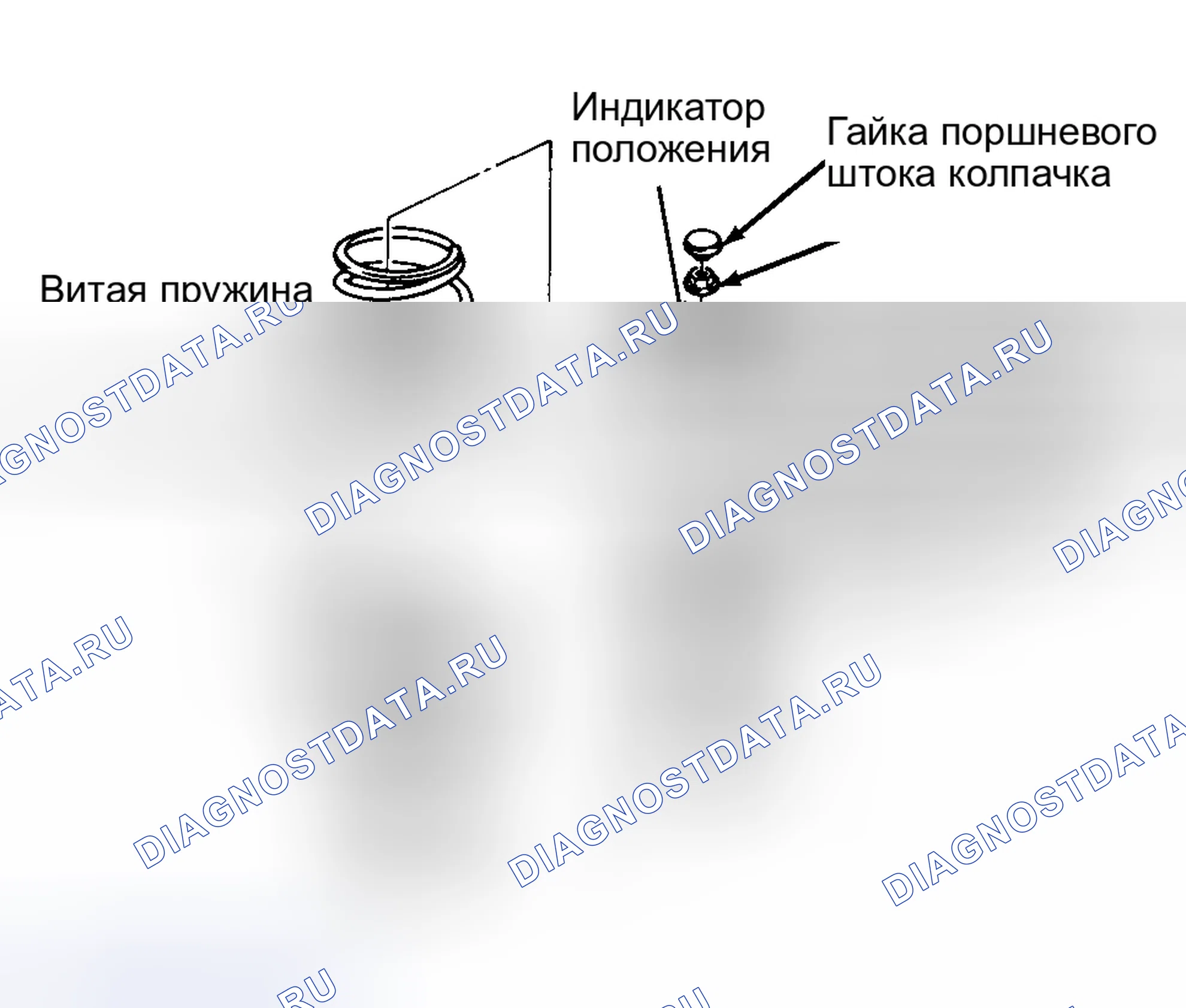 Рис. 2: Установка. Mercury Tracer I