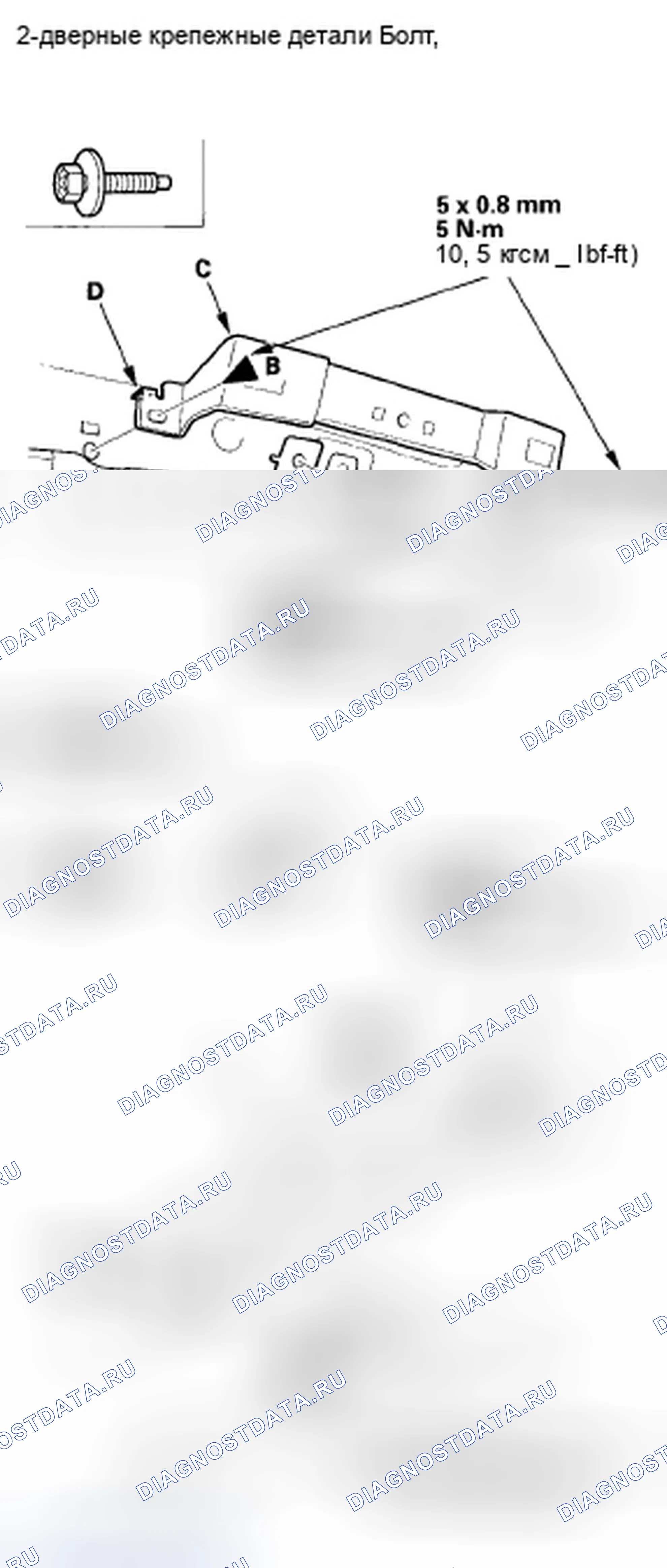 Рис. 99. Honda Civic VIII