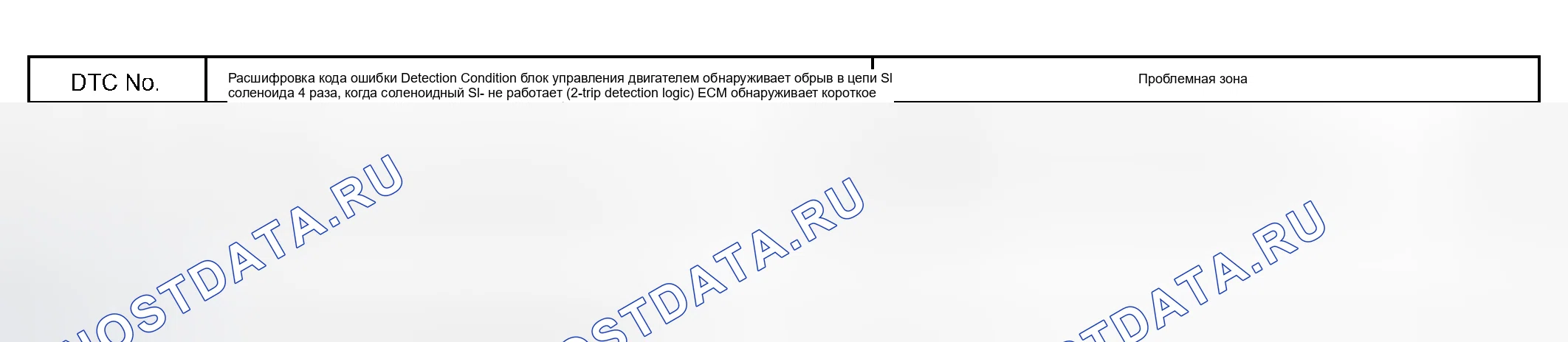 Рис. 172: ОПИСАНИЕ СХЕМЫ. Toyota Tundra I рестайлинг