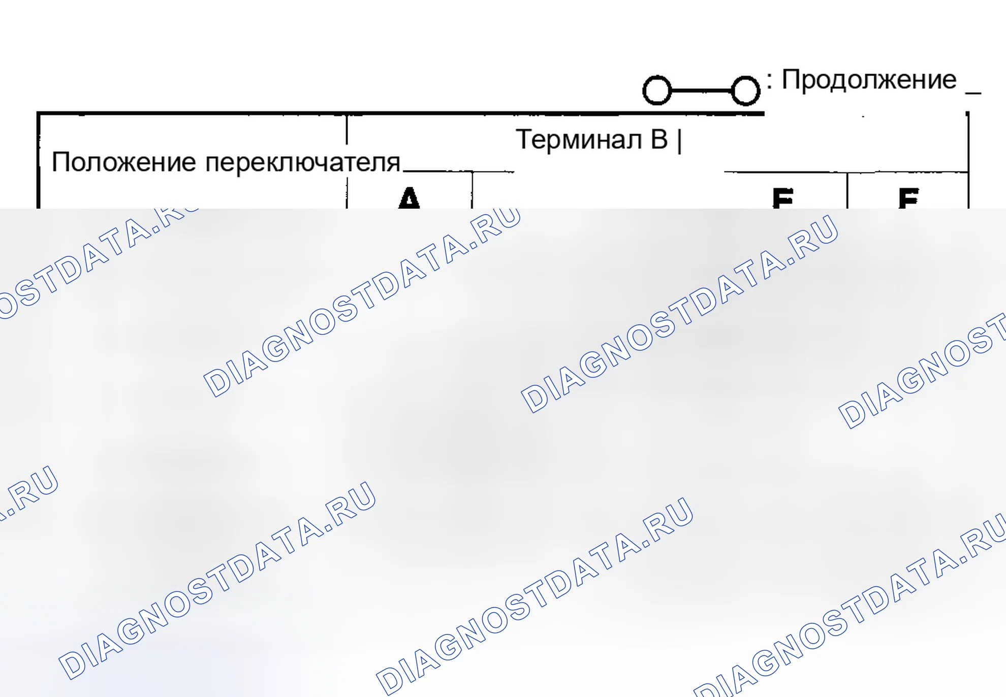 Рис. 15: ПРОВЕРКА ПЕРЕКЛЮЧАТЕЛЯ ОКНА ПИТАНИЯ. Mazda 6 GG