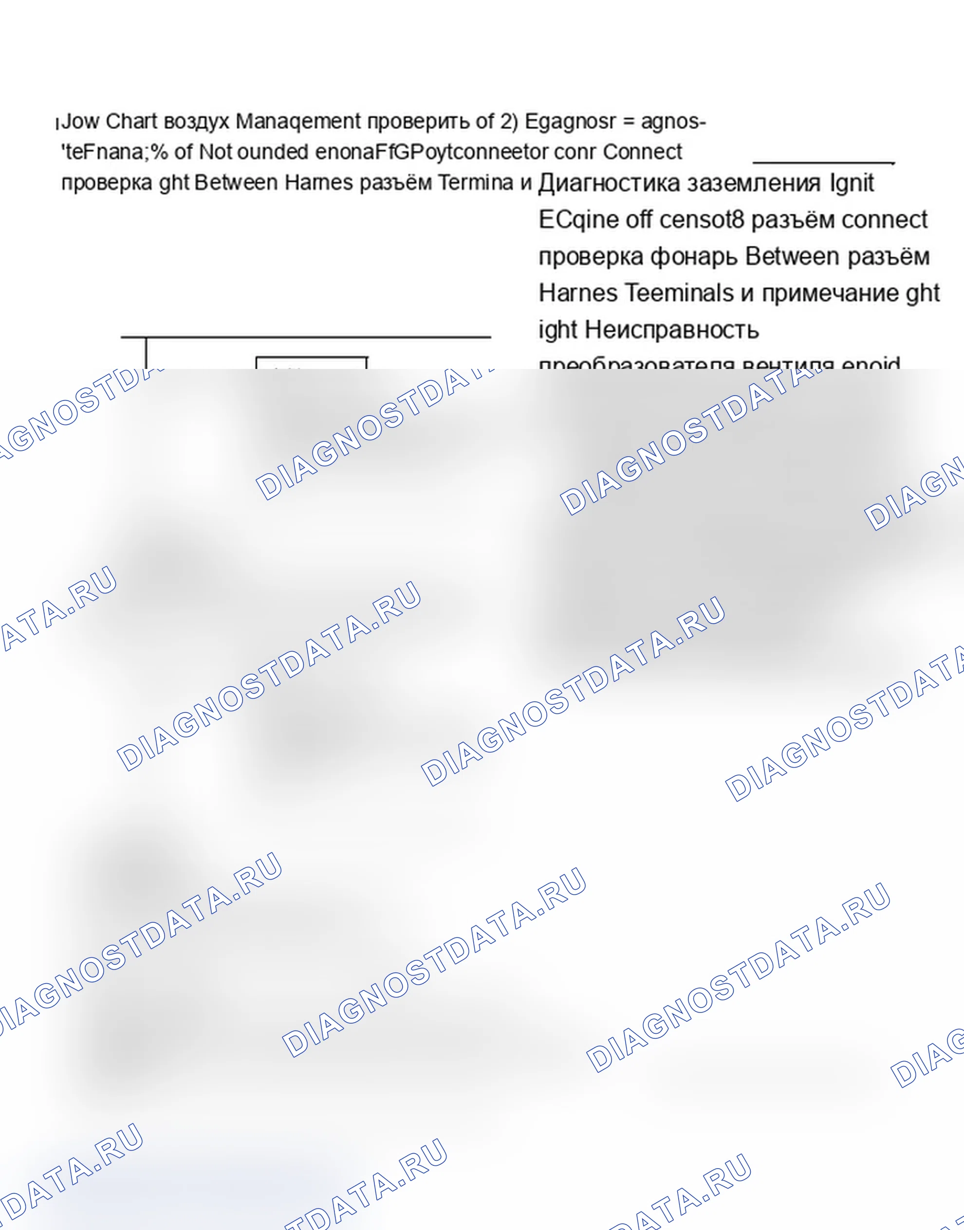 Рис. 279: Блок-схема - Проверка управления воздухом (2 из 2). Chevrolet Camaro III рестайлинг