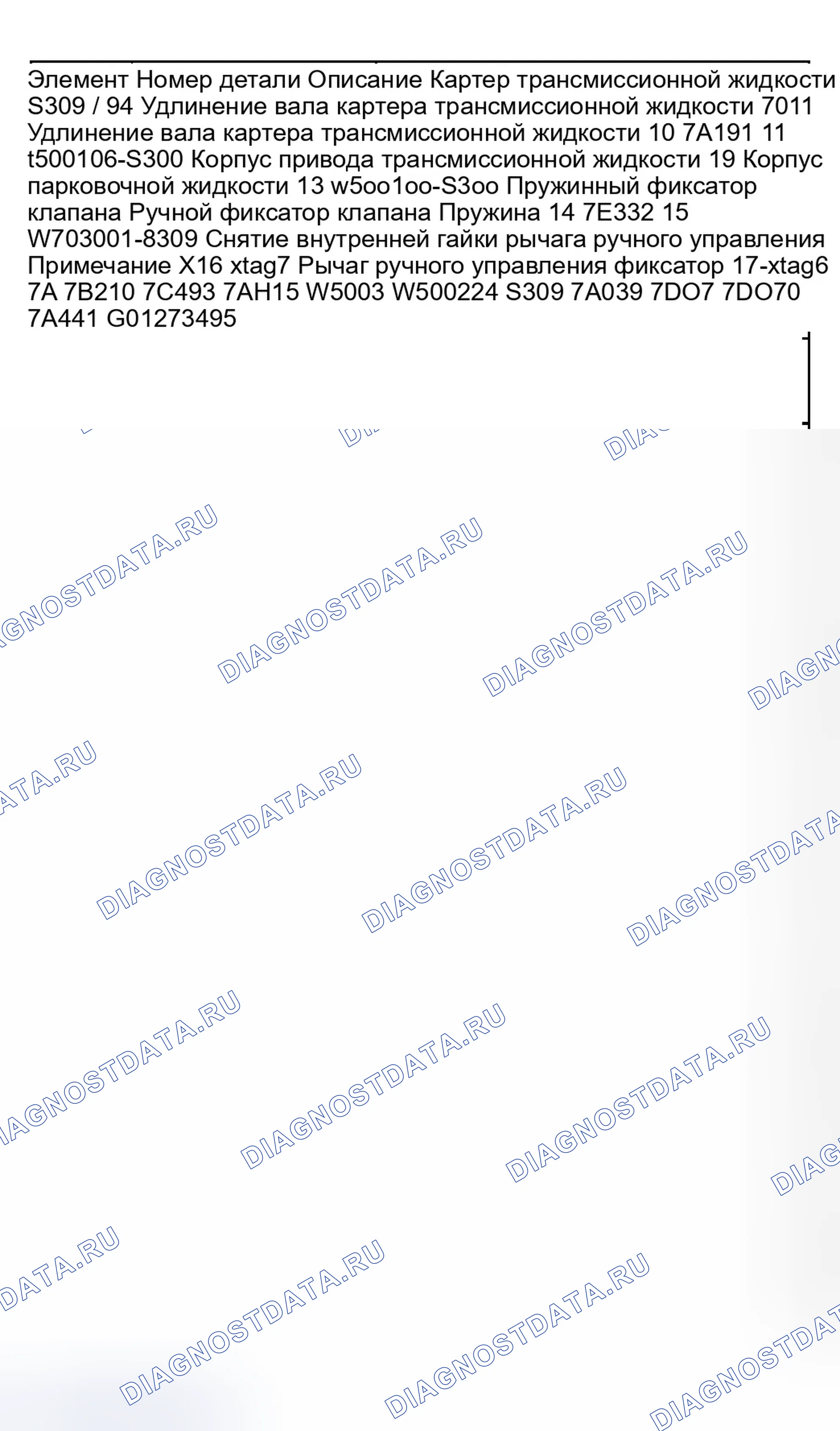 Рис. 296. Ford Explorer III