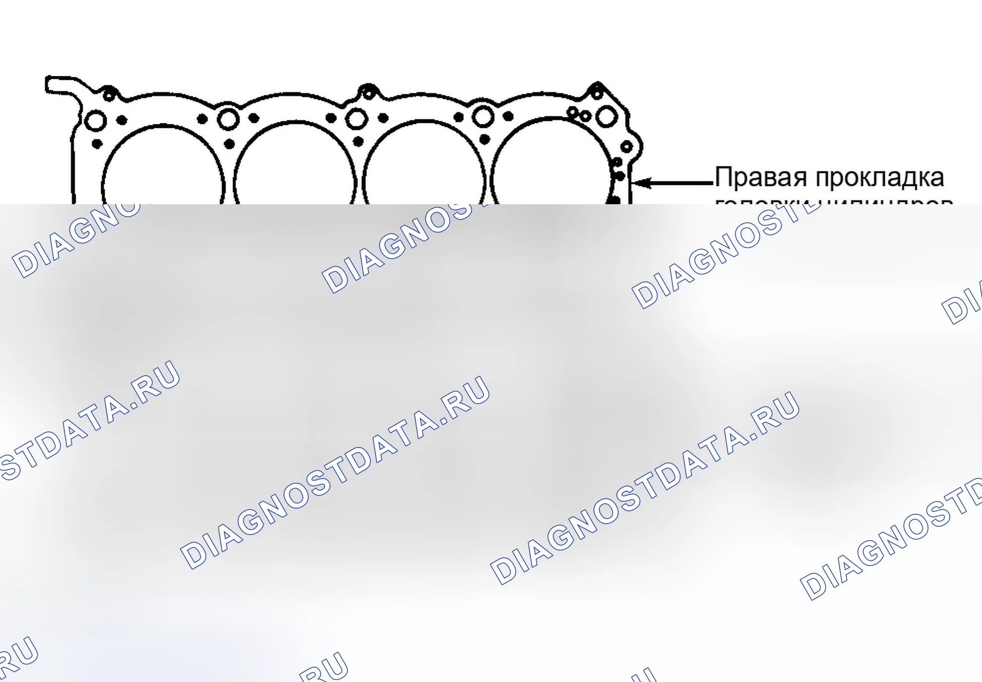 Рис. 5. Ford Crown Victoria I